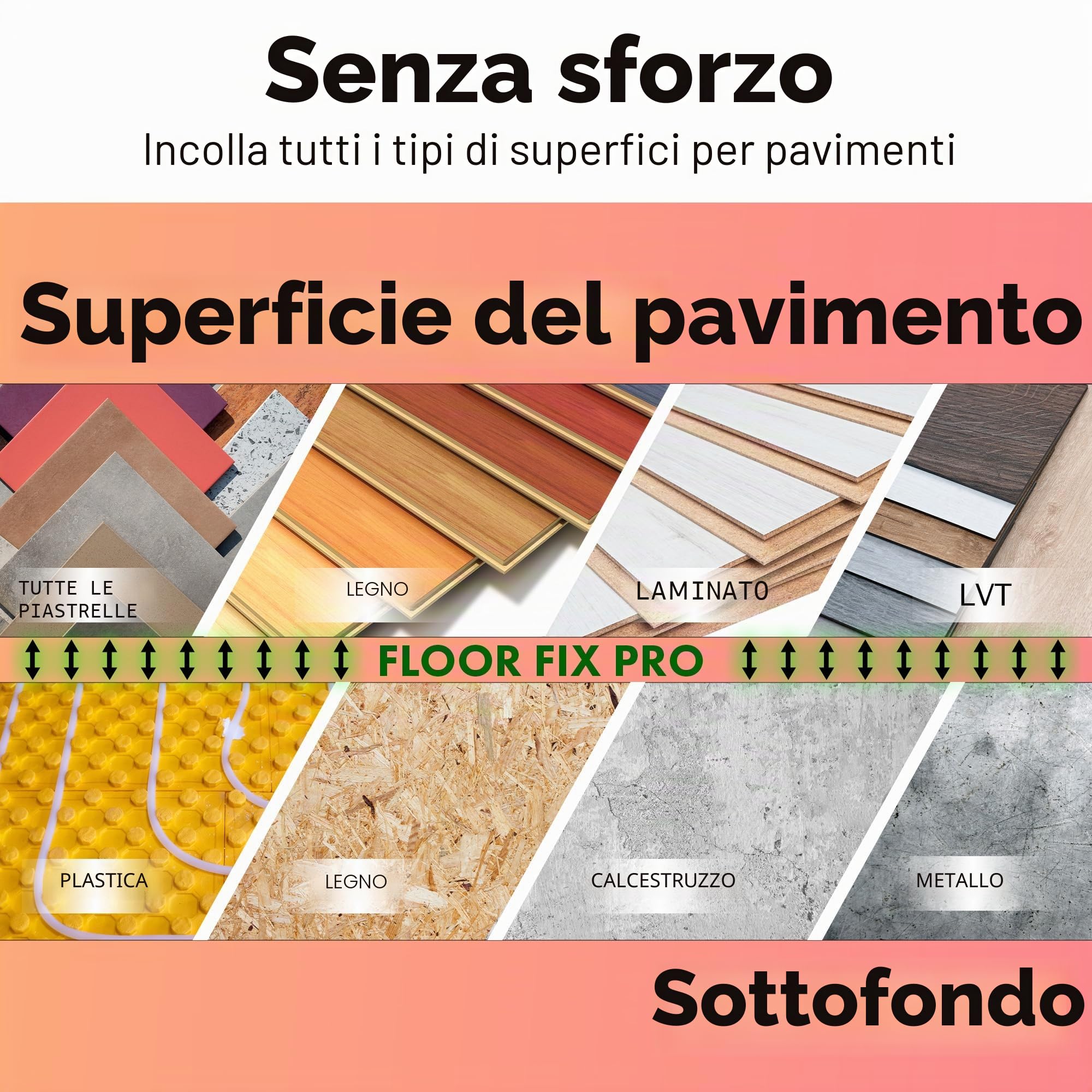 Inject-A-Fix 300 ml Da Floor-Fix Pro - Adesivo Flessibile Autorivestente Forte - Fissa Piastrelle Allentate E Pavimenti Cavi - Include Un Beccuccio Regolabile Precision Da 2 Mm (1) (1)