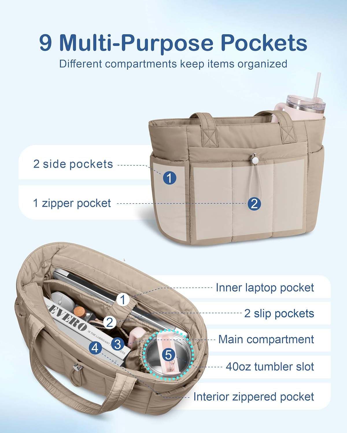 TOPDesign Puffy Tote Bag for Women with Cup Holder & Laptop Compartment & Cosmetic Bag & Trolley Sleeve for Work, Travel - Image 7