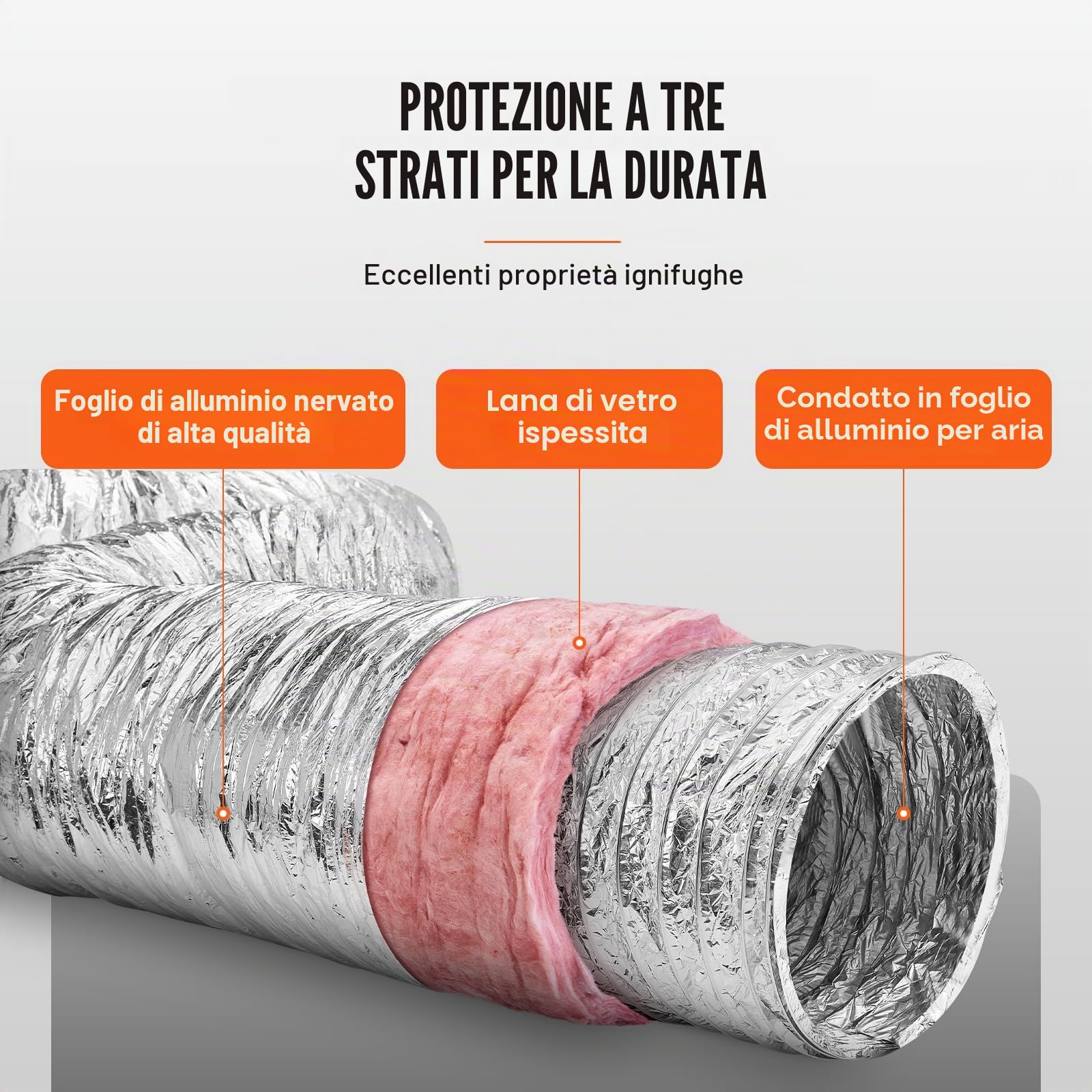 VEVOR Tubo Flessibile Coibentato 108x7620 mm Condotto di Sfiato Termoisolante in Alluminio PET con 2 Fascette Stringitubo Protezione a Tre Strati per Ventilazione, Riscaldamento, Raffreddamento, R-6.0