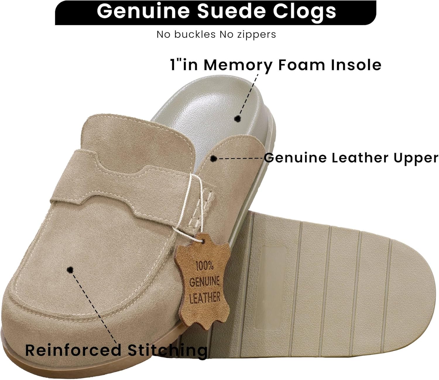 100% Genuine Leather Women's Suede Clogs Slip On Mules with Memory Foam Arch Support & Non-Slip Sole Platform Shoes - Image 2