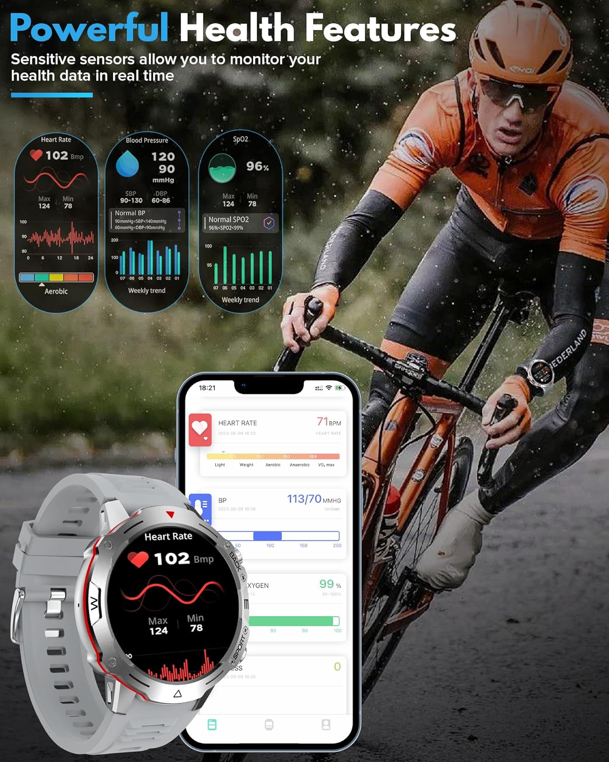 AVUMDA G102 Smart Watch health monitoring features