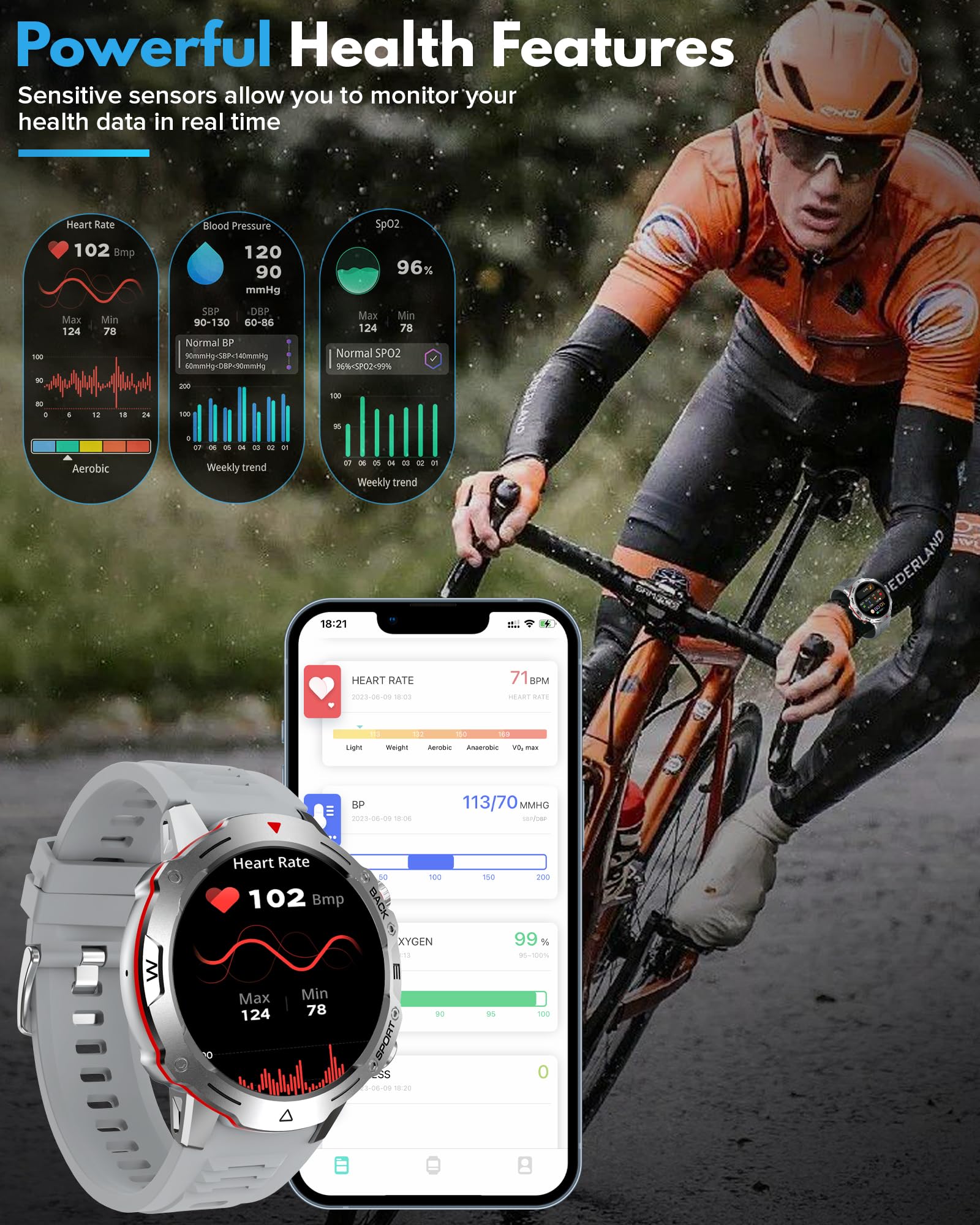 AVUMDA Smartwatch 1.39 HD Chiamata, 120+ Modalità Sport, Contapassi, Cardiofrequenzimetro, SpO2, Notifiche Messaggi, Lettore Musicale, Orologio Fitness Tracker per Android iOS
