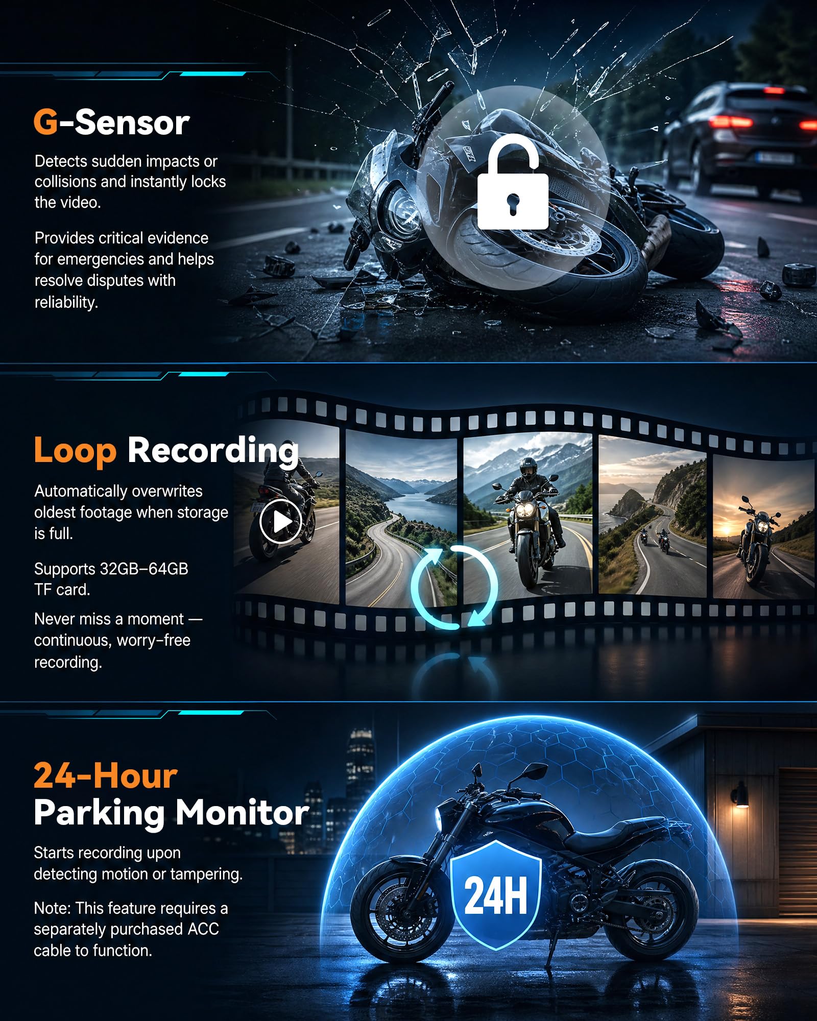 SIXWIN Dashcam Moto Avant et Arrière, Caméra Moto 3 Pouces HD, Étanche IP67, avec GPS, HDR, Capteur G, Enregistrement en Boucle, Grand Angle, pour Motocyclette, Sports Motorisés, UTV, ATV