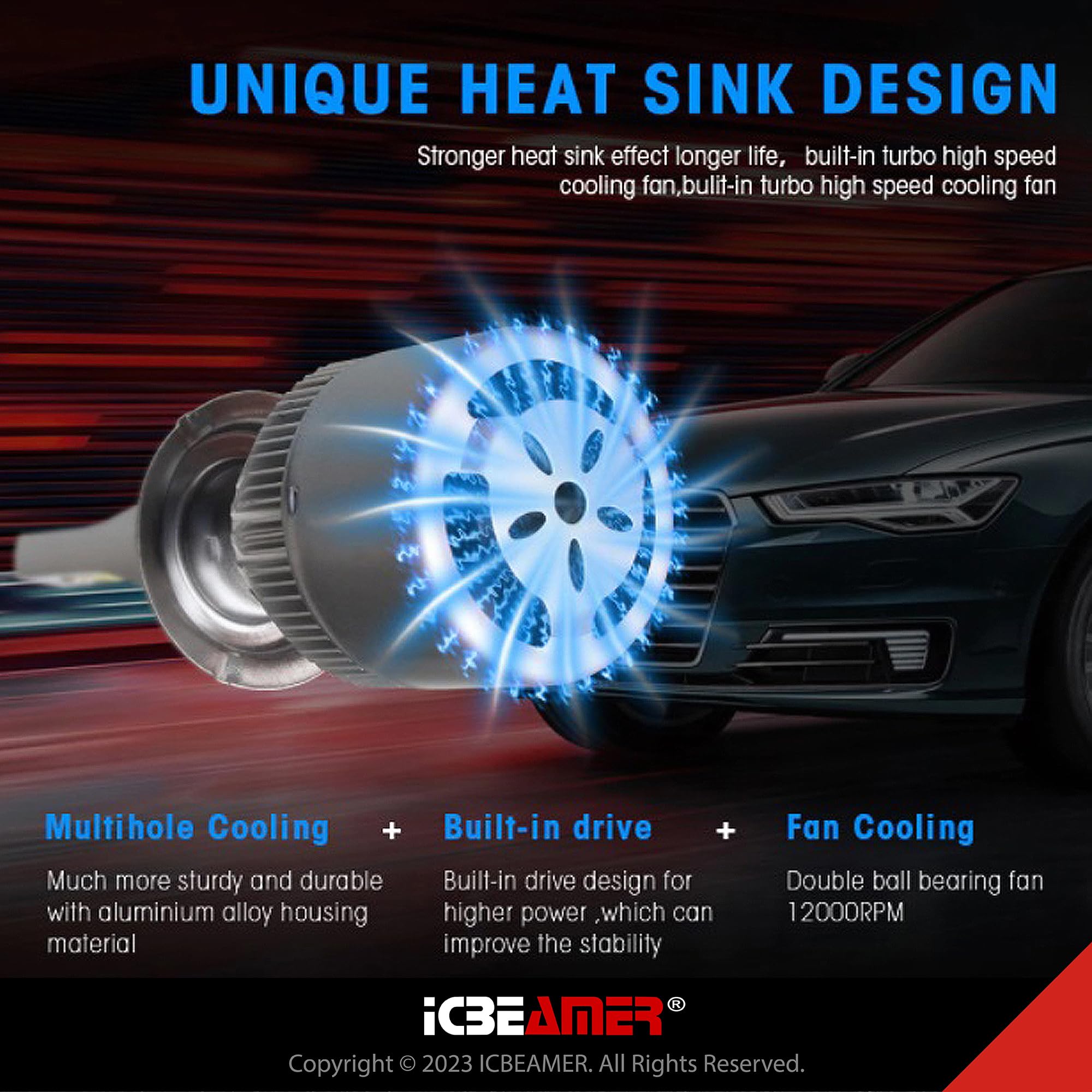 ICBEAMER 9004 Light Bulb Fog Lights 500% Brightness 6000K Diamond White Luces Antiniebla Para Carro Bulb Car Fog Lamp Fog Light Replacement Bulbs Plug and Play Pack of 2pcs