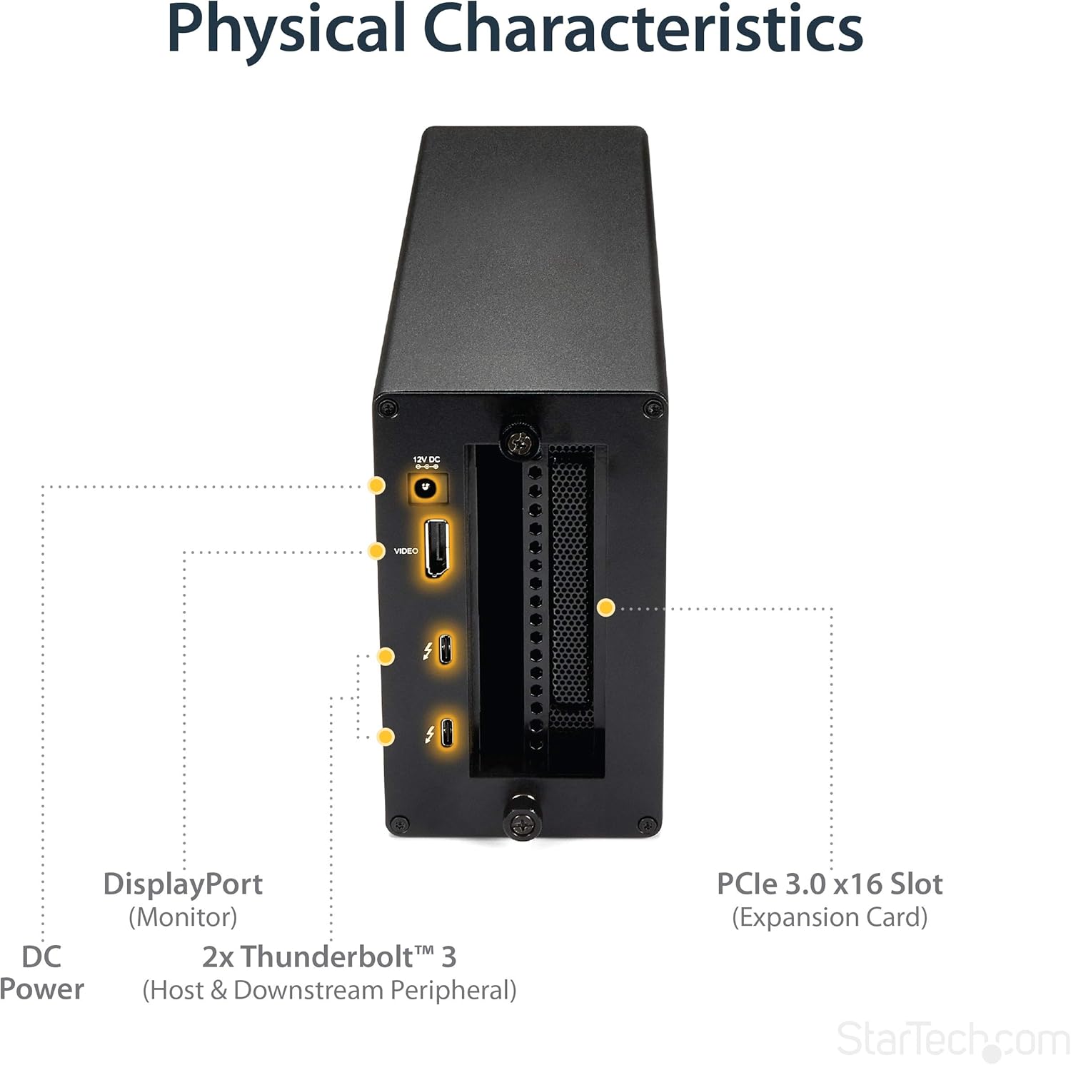 Buy Thunderbolt 3 PCIe Expansion Chassis w/DisplayPort