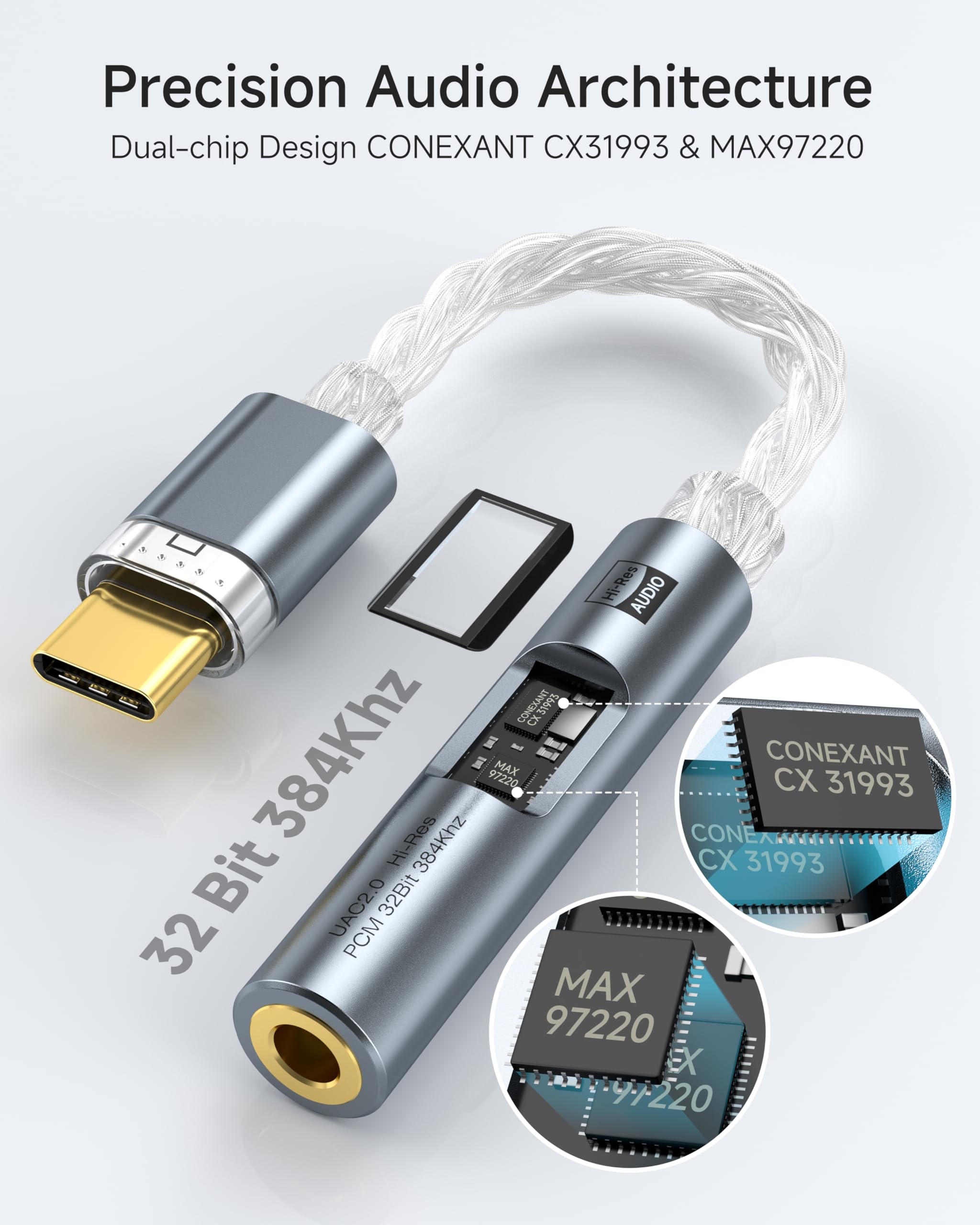 ひーさん専用 Amazon.co.jp: LERTOSEN USB C DACドングル CX31993 HiFi DACアンプ