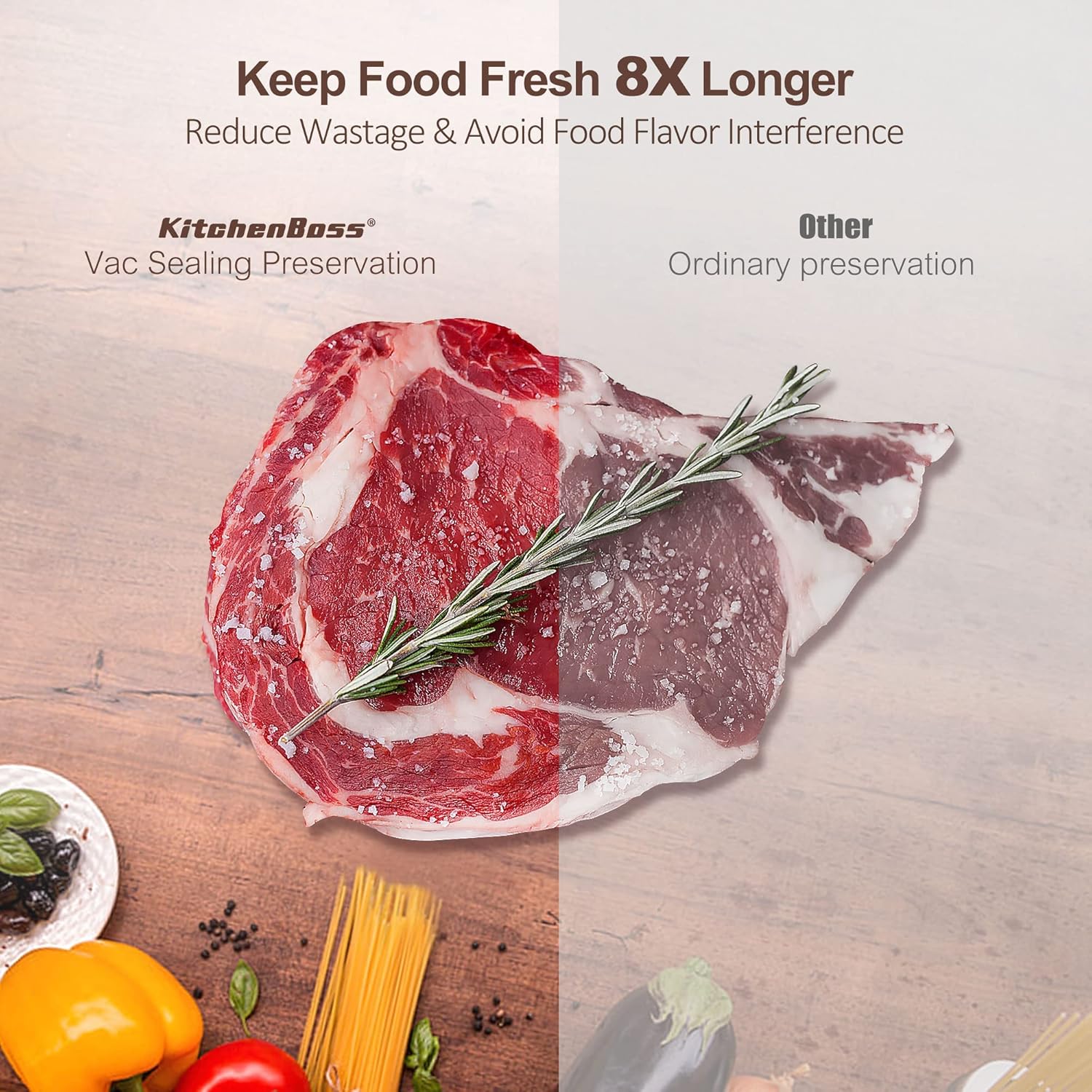 KitchenBoss Automatic Vacuum Sealer Machine And 3 Pack 8"x16.5' + 3 Pack 11"x16.5' Vacuum Sealer Bags Rolls: Home & Kitchen