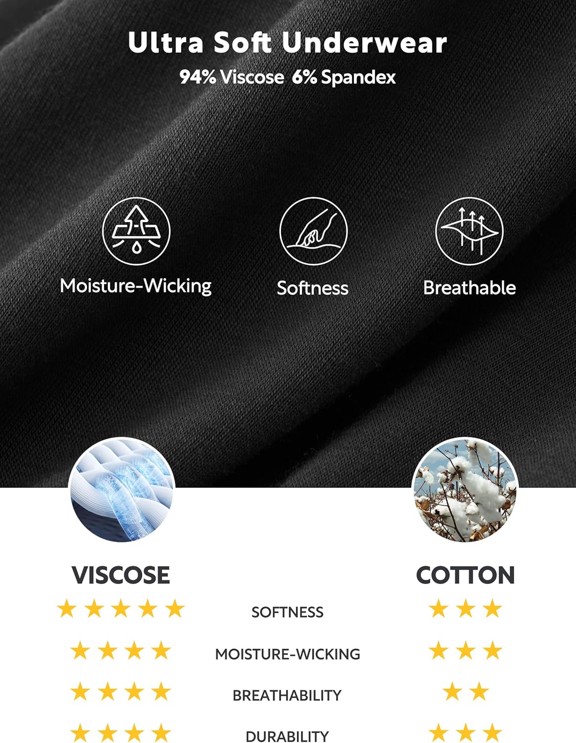 DAVID ARCHY Men's Underwear Boxer Briefs 4 Pack Ultra Soft Breathable Moisture-Wicking Viscose with Fly Pouch Tagless No Roll - Image 3