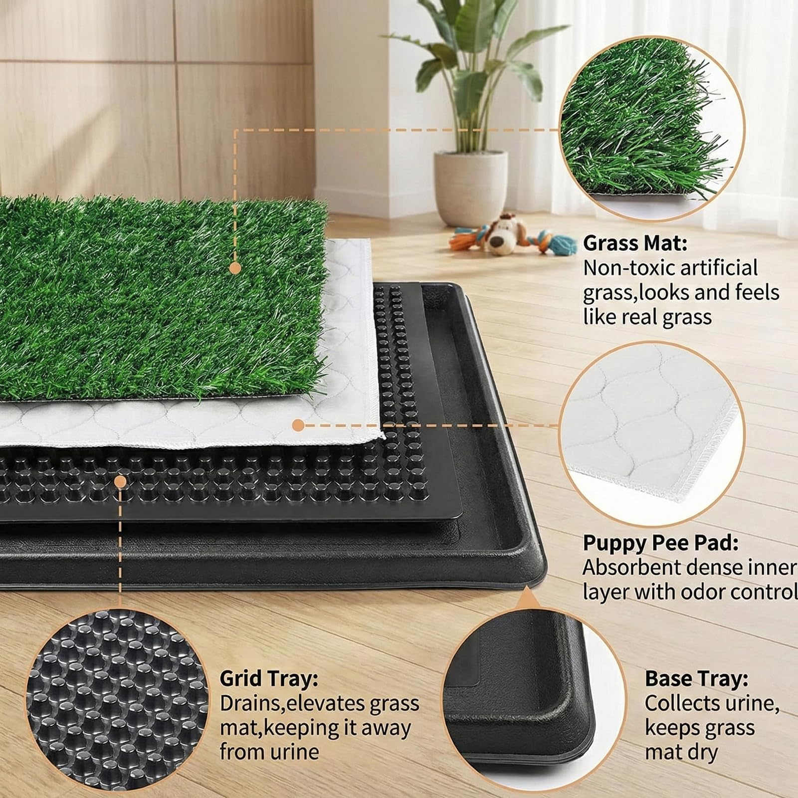 Hundegras-Pad Hundetoilette Töpfchen mit Tablett Kunstrasen-Töpfchen-Trainingspad Wiederverwendbares Hundeklo für drinnen 16 x 20 Zoll für Welpen, kleine Hunde, Balkon, Wohnung, waschbar