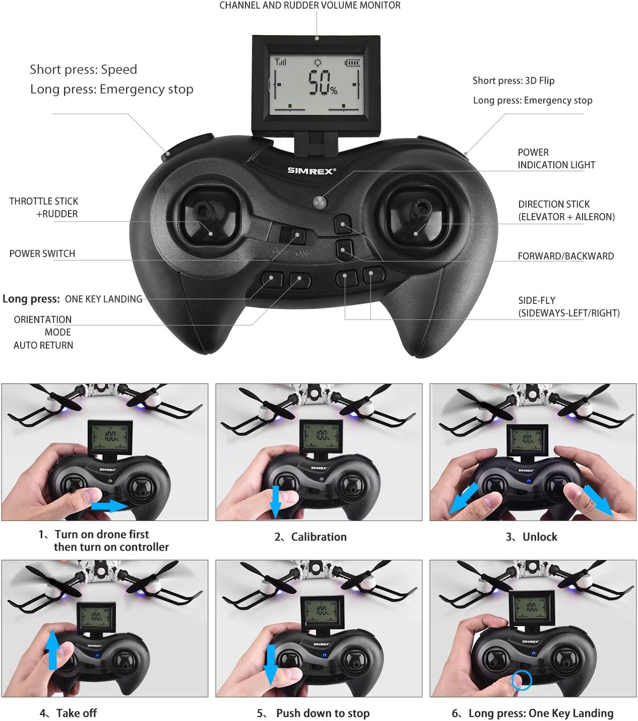 SIMREX X500 Drone RC Quadcopter Altitude Hold Headless RTF 3D 360 Degree Flips & Rolls 6-Axis Gyro 4CH 2.4Ghz Remote Control Helicopter Height Hold Steady Super Easy Fly for Training.