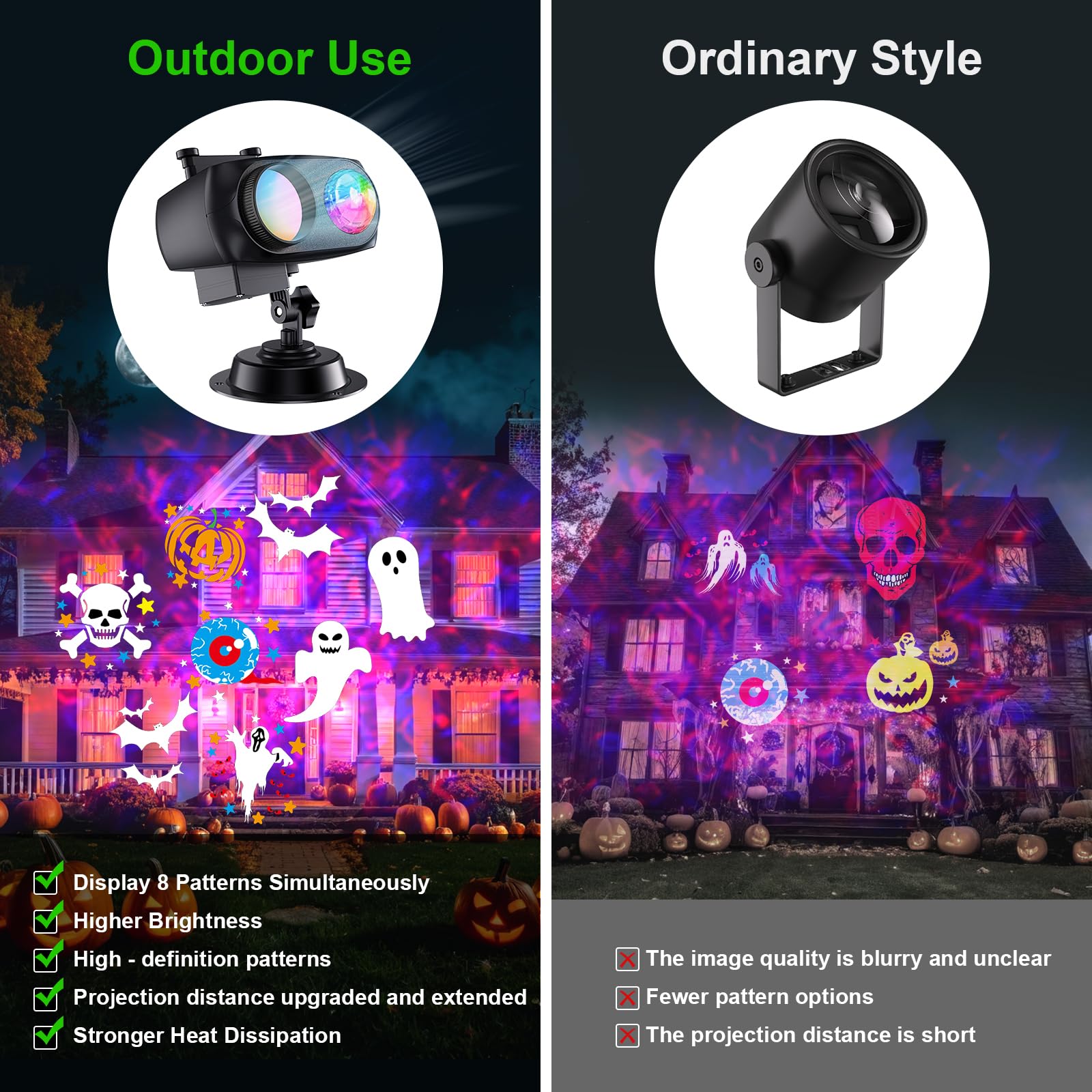 COOLWUFAN Halloween Weihnachten Projektor Licht für Außen und Innen Wasserdicht Fernbedienung 20 HD Effekt 3D Ozeanwelle Muster für Garten Dekoration