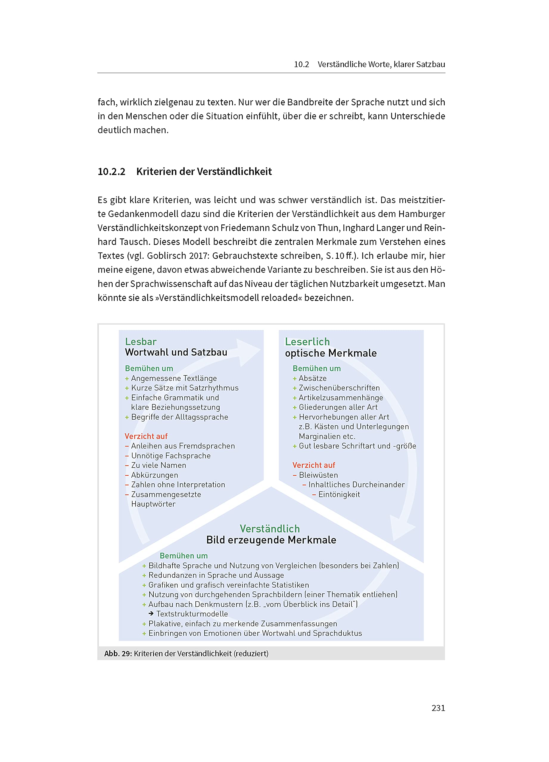 Öffentlichkeitsarbeit für Kommunen: Crossmedial, professionell, bürgernah (Haufe Fachbuch)