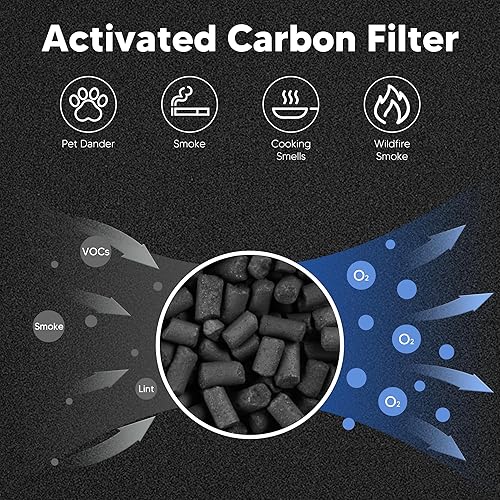 Miniatura 4 de Filtro de repuesto para purificador de aire Honeywell HPA300 HPA304 HPA5300 HPA8350, 3 filtros de repuesto HEPA R y prefiltros de carbono