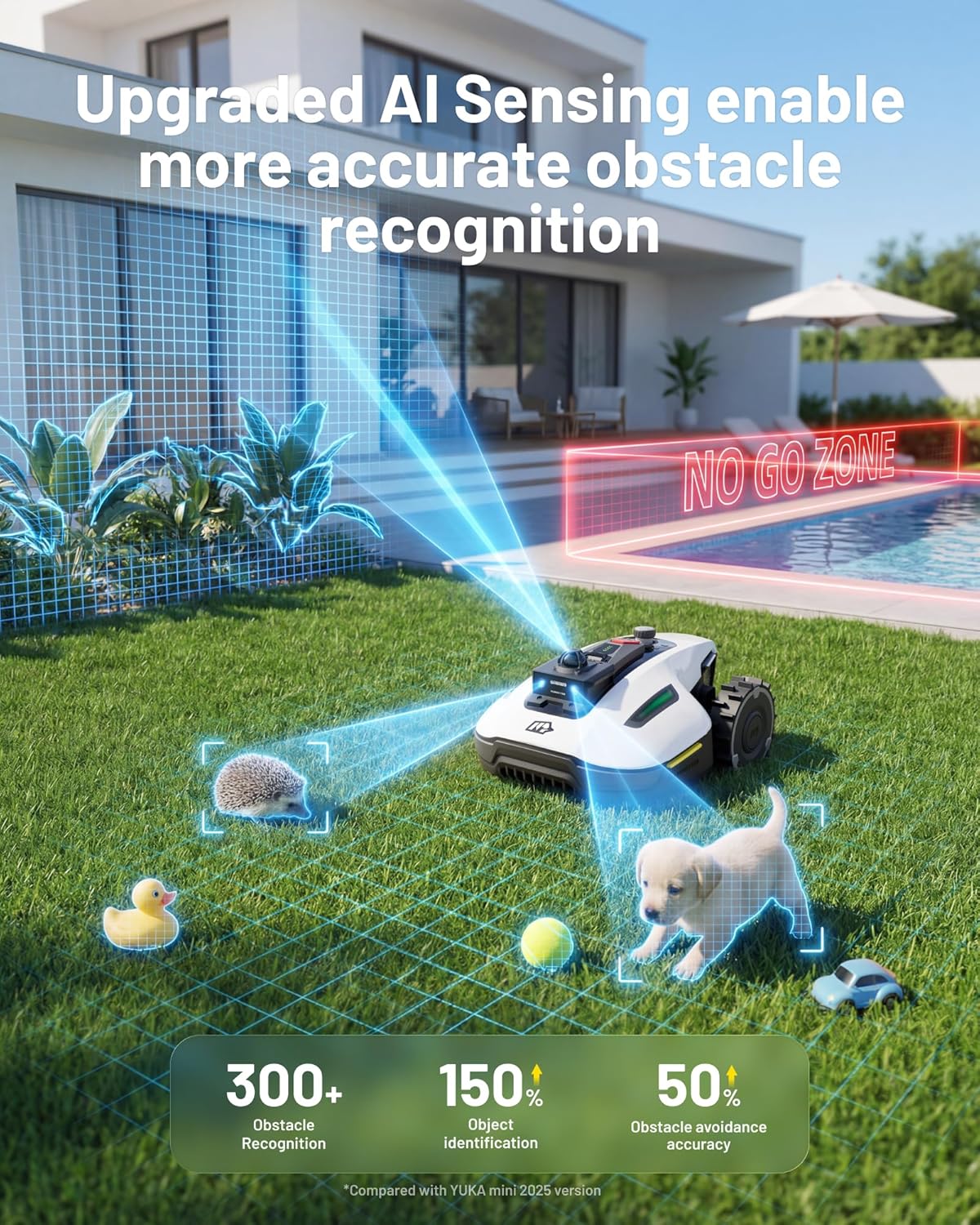 (2026 Upgrade) Mammotion YUKA mini 2 1000H Robotic Lawn Mower with Garage, for 0.25 Acre, 360° LiDAR + AI Vision, 45% Slope, DropMow, Smart Battery Management,Cutting Heights 2.0"-3.5"