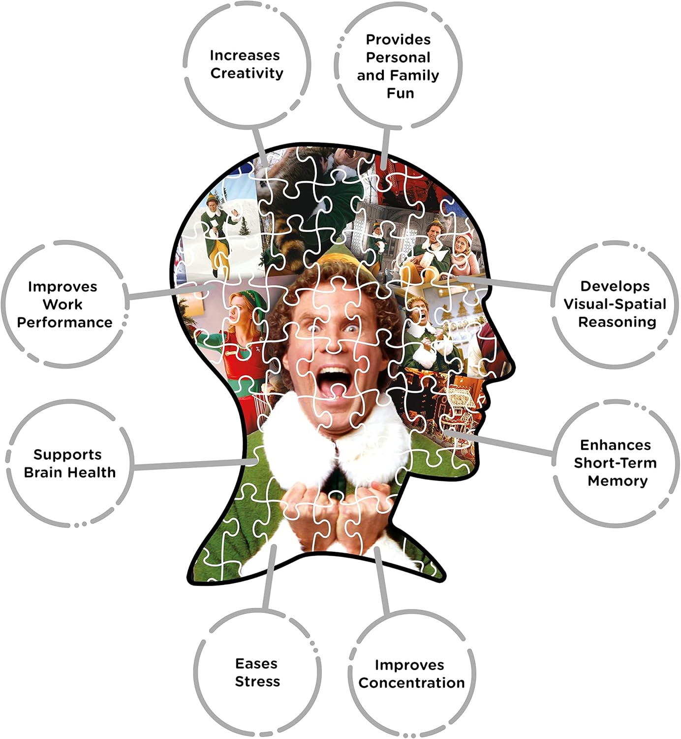 AQUARIUS Elf Movie 1000 Piece Jigsaw Puzzle for Adults and Teens - Buddy the Elf Christmas Collage 20"x28" Merchandise Collectibles Gift