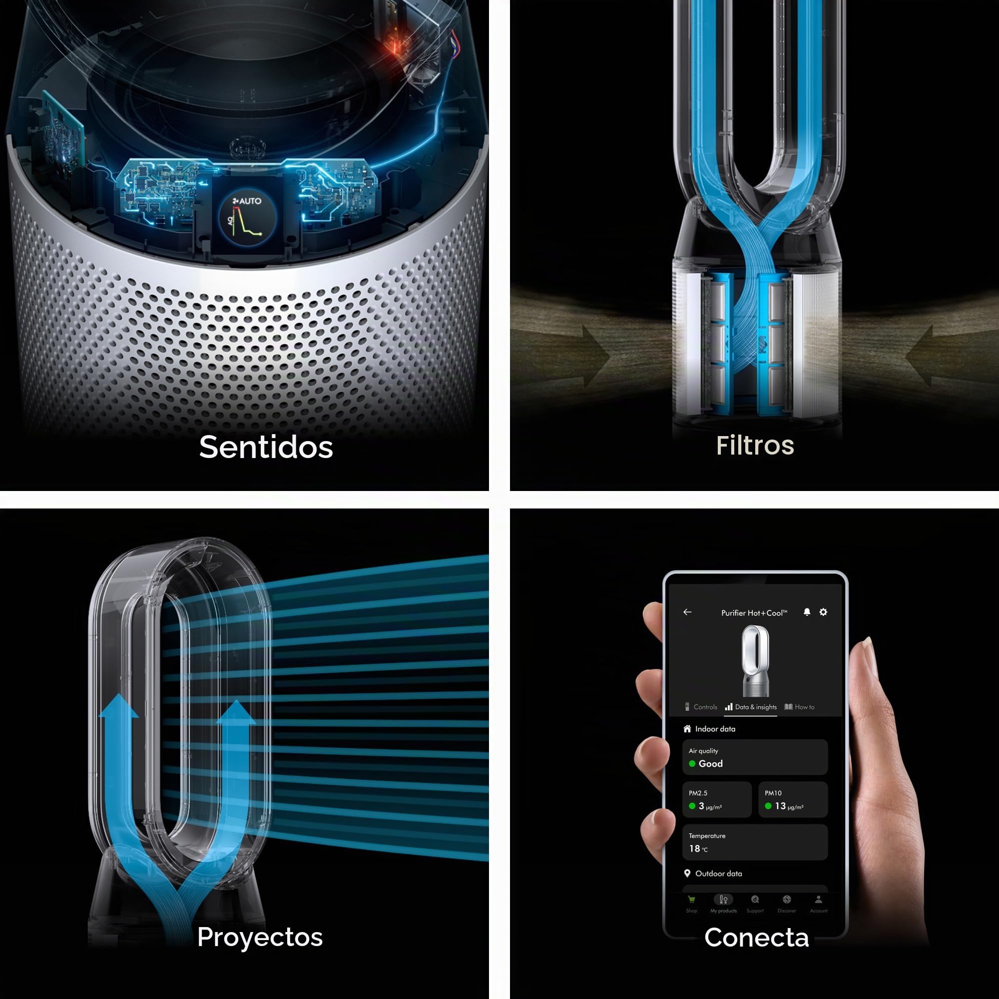 Dyson - Purificador caliente y fresco HP1