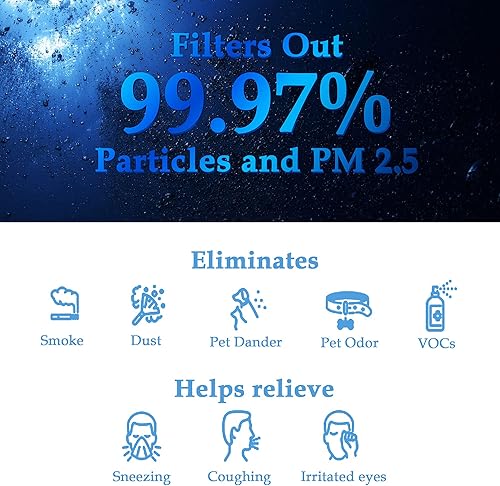 Miniatura 4 de Vegebe Filtro de repuesto HEPA A3 H13 para purificador de aire, compatible con VEWIOR A3, 1 paquete