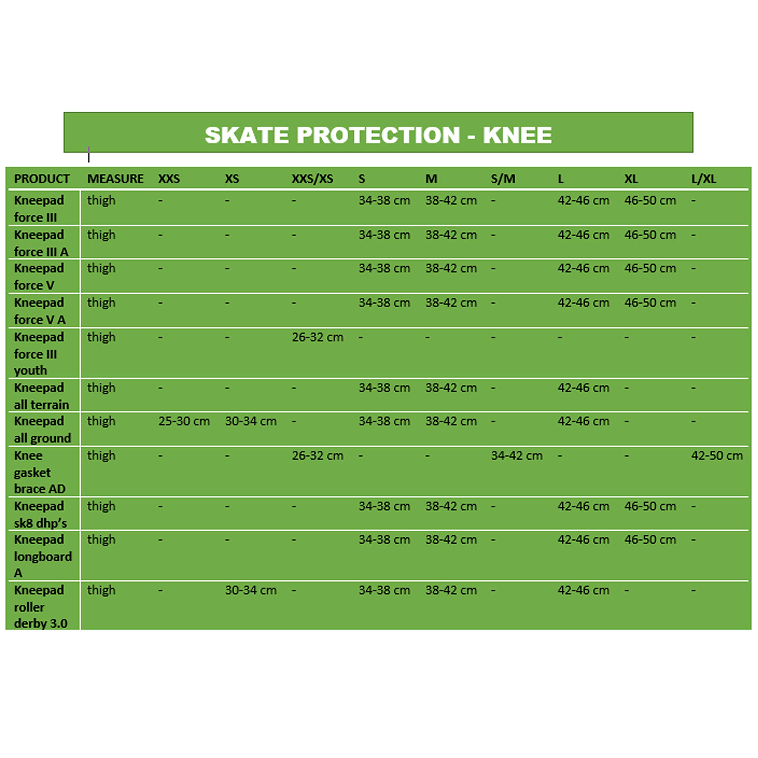 TSG Kneepad Longboard A Protecteur Mixte