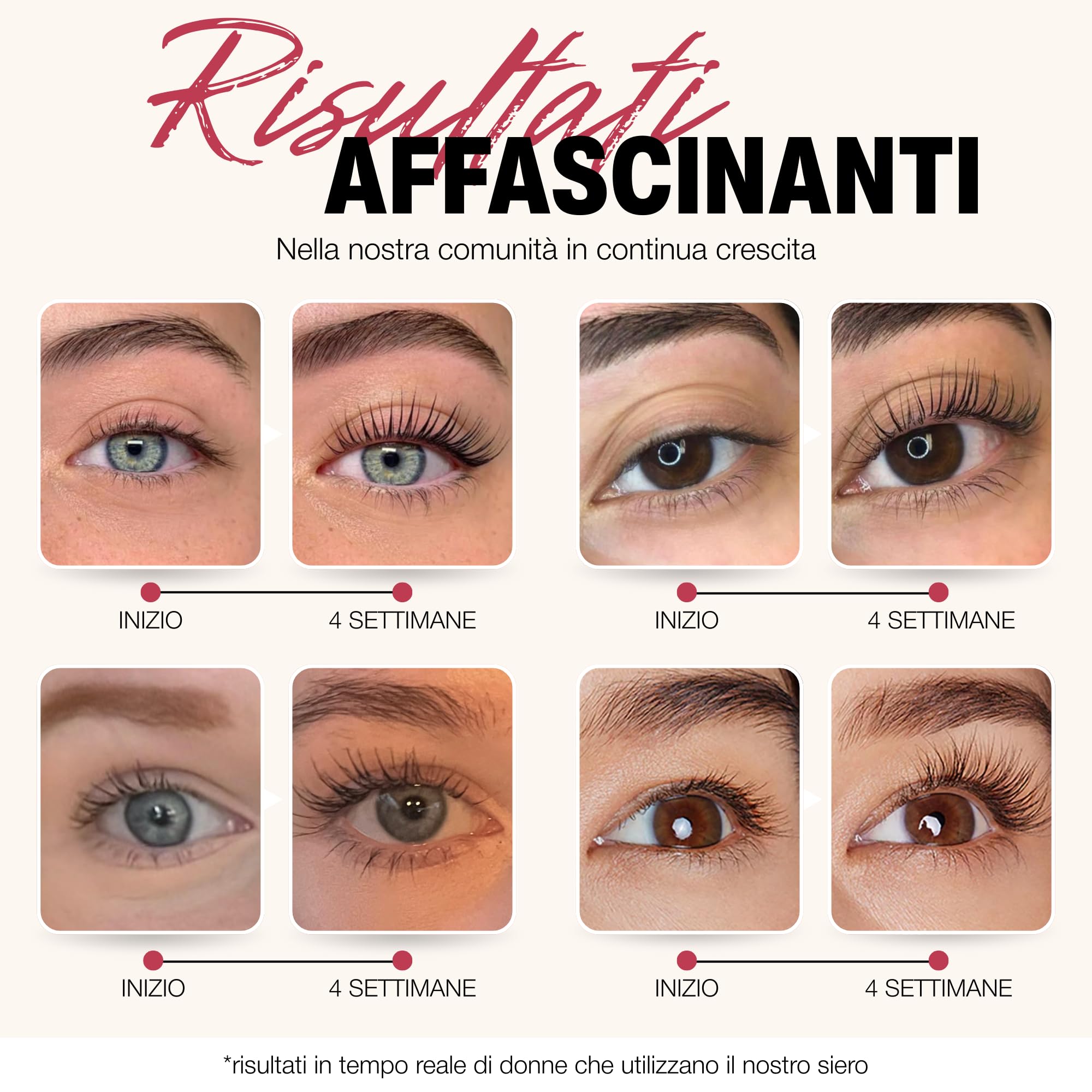ROSEGOLD ROSELASH Siero Ciglia Eyelash Serum Lash Serum per Ciglia Più Lunghe Folte e Spesse - 99% Naturale - Made in France - Senza Ormoni Senza Profumo Vegan Cruelty Free
