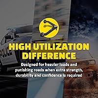 Vista 7 de Moog CK80669 - Brazo de suspensión y rótula de ensamblaje.