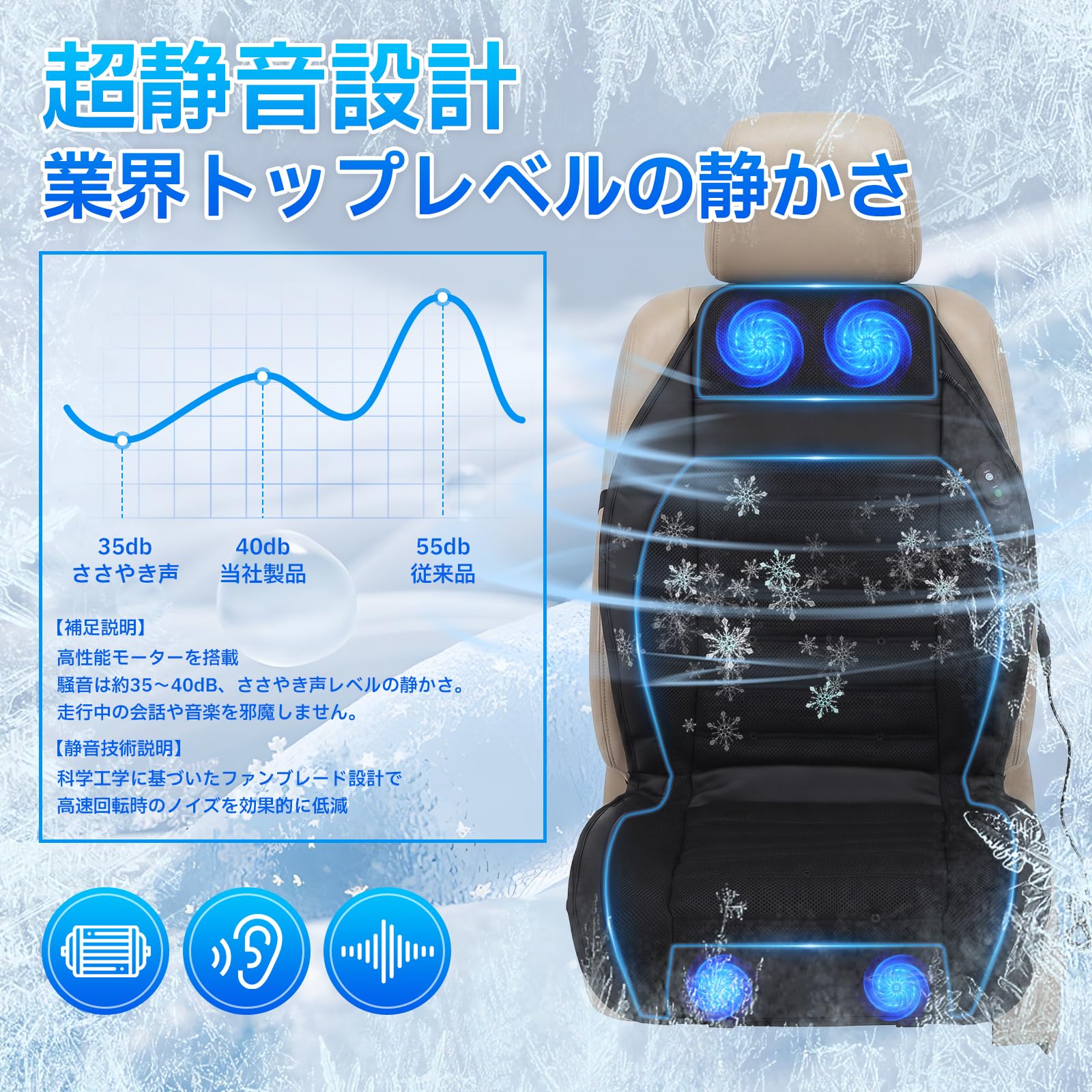 Amazon.co.jp: 【2026最新】クールシート 車用シートクーラー デュアル 