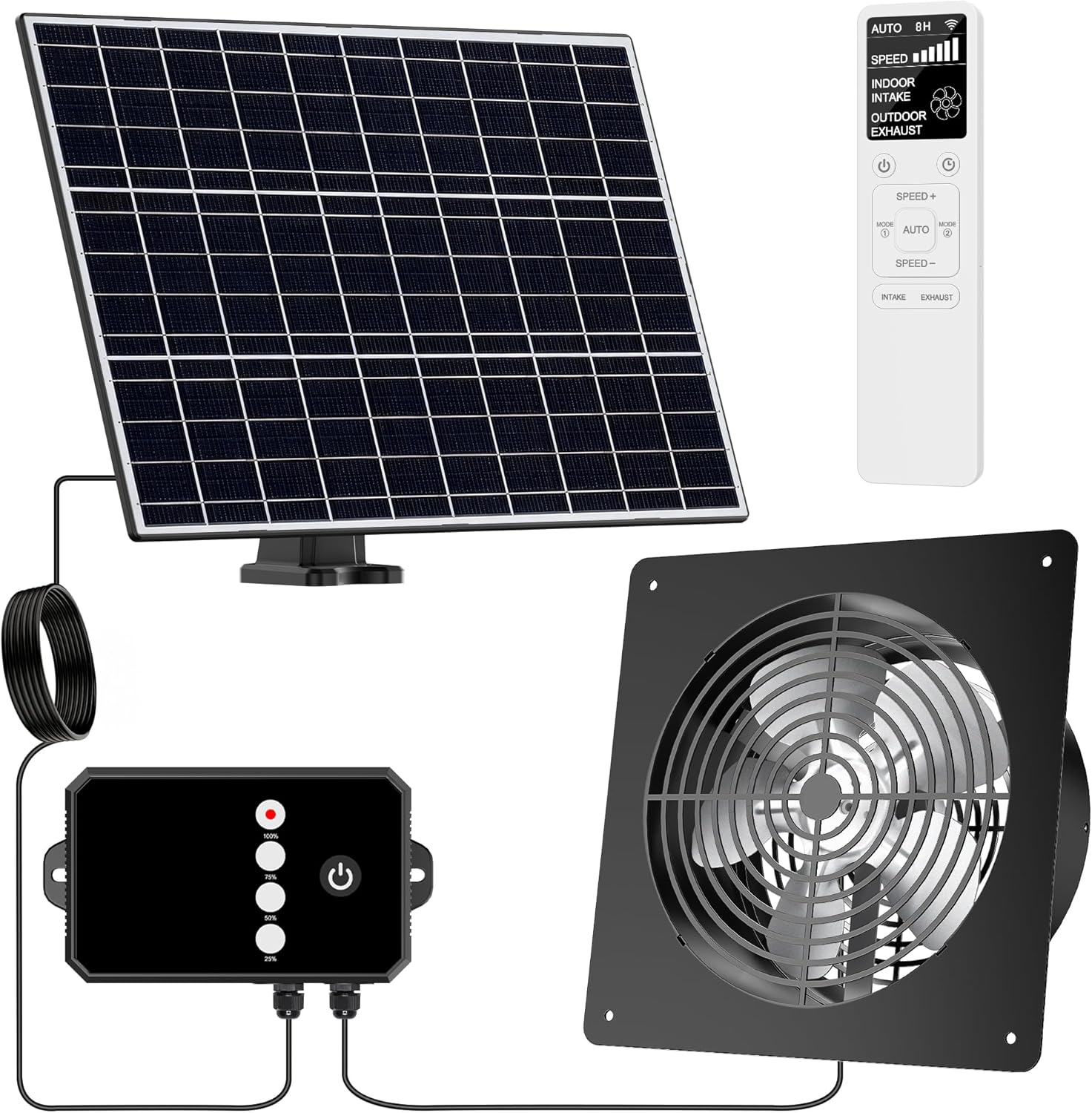 15W Dual Solar Powered Fan with programmable Remote, 3 Mode Aluminium Intake & Exhaust Fan with Timer for Chicken Coop, Shed, Greenhouse, Cabin & Attic