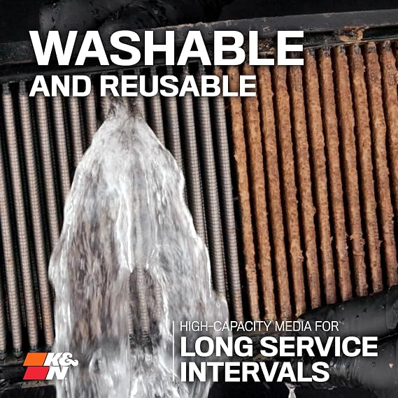 K&N Engine Air Filter: High Performance, Powersport Air Filter, PL-1720