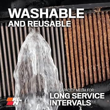 K&N Engine Air Filter: High Performance, Powersport Air Filter, PL-1720