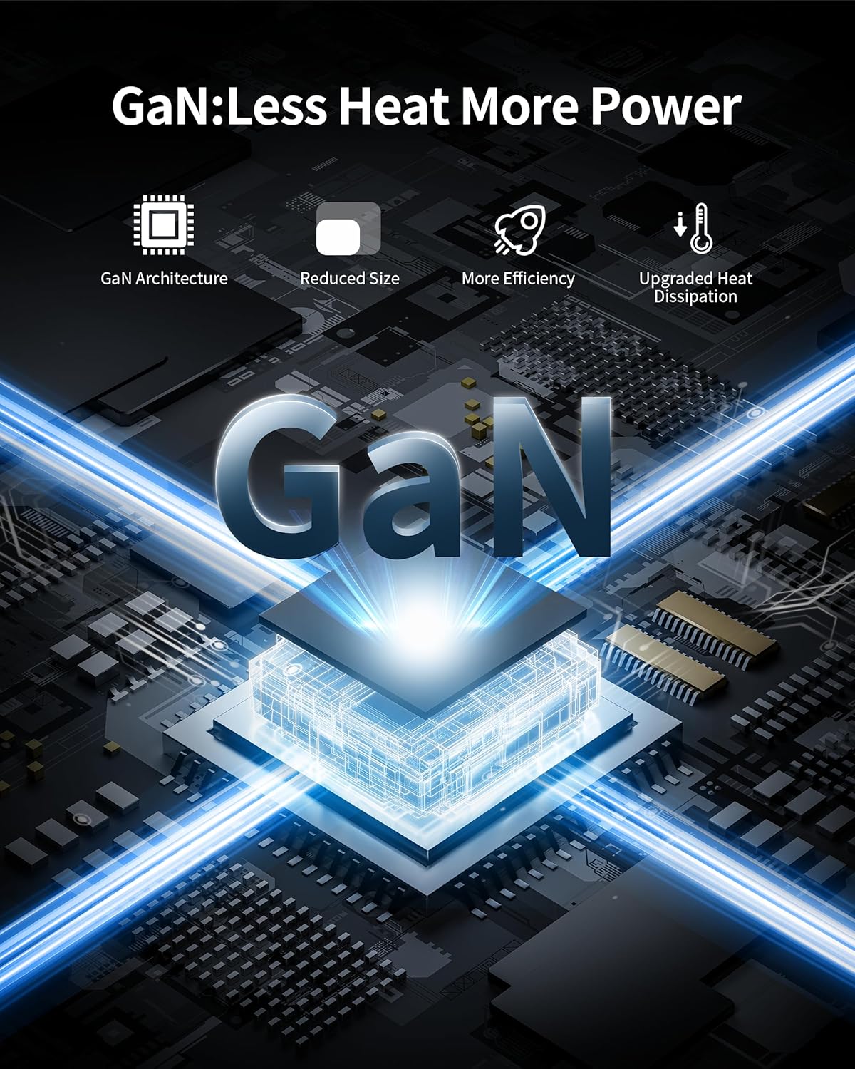 iPhone 17/17 Pro Max Charger, 3-Pack 60W Super Fast Charging Dual Port USB C Wall Charger Block Power Adapter with 6FT USB C to C Cable Cord for iPhone 17/17 Pro/17 Pro Max/Air/16/16 Pro/15/Plus, iPad - Image 5