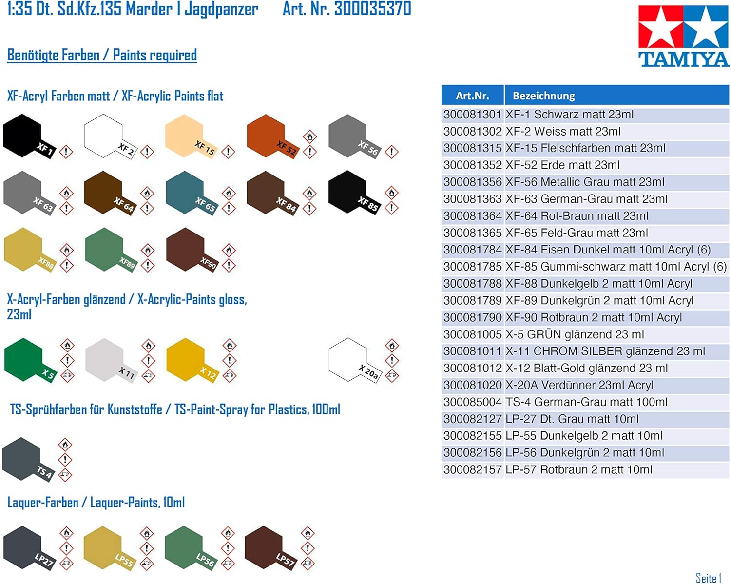 Tamiya 35370-000 1:35 German Sd.Kfz.135 Marten I Hunting Tank, Highly Model, Plastic Kit for Assembly, Detailed Replica, Unpainted, Brown