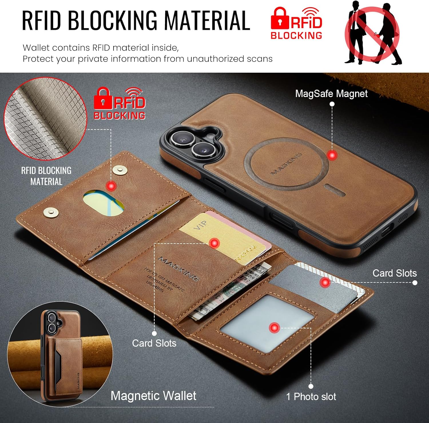SZHAIYU K2 2 in 1 Detachable Magnetic Phone Cases Compatible with iPhone 16 Case with Card Holder RFID Blocking, Compatible with Magsafe Wallet, Leather 6.1'' (iPhone 16,Brown)