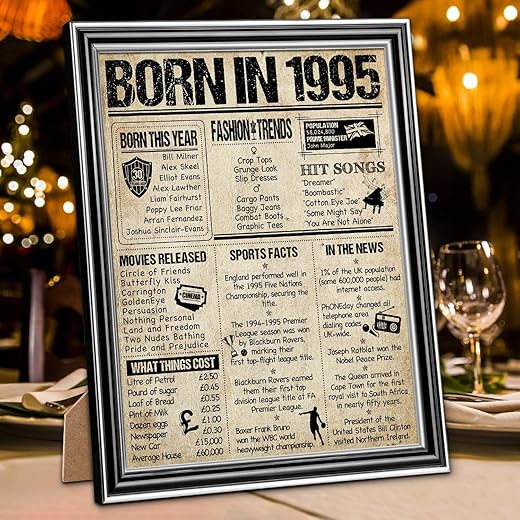 Benjia 1995 Poster Framed UK, 8x10 inch Happy 30th Birthday Party Decor Supplies Home Decoration (SILVER Vintage)