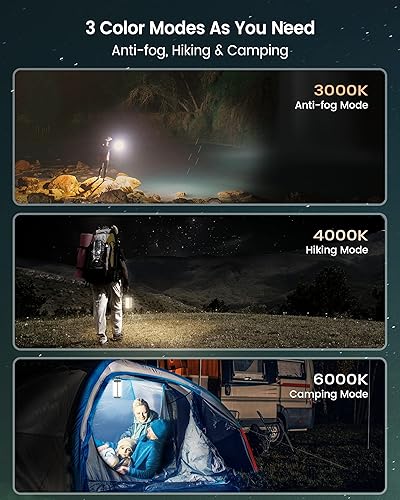 Miniatura 3 de Glocusent Linterna LED de campamento para emergencia, linterna de 160 LED con 1200 lm, 3 colores x 5 brillo con SOS, IP68 impermeable, 5000 mAh