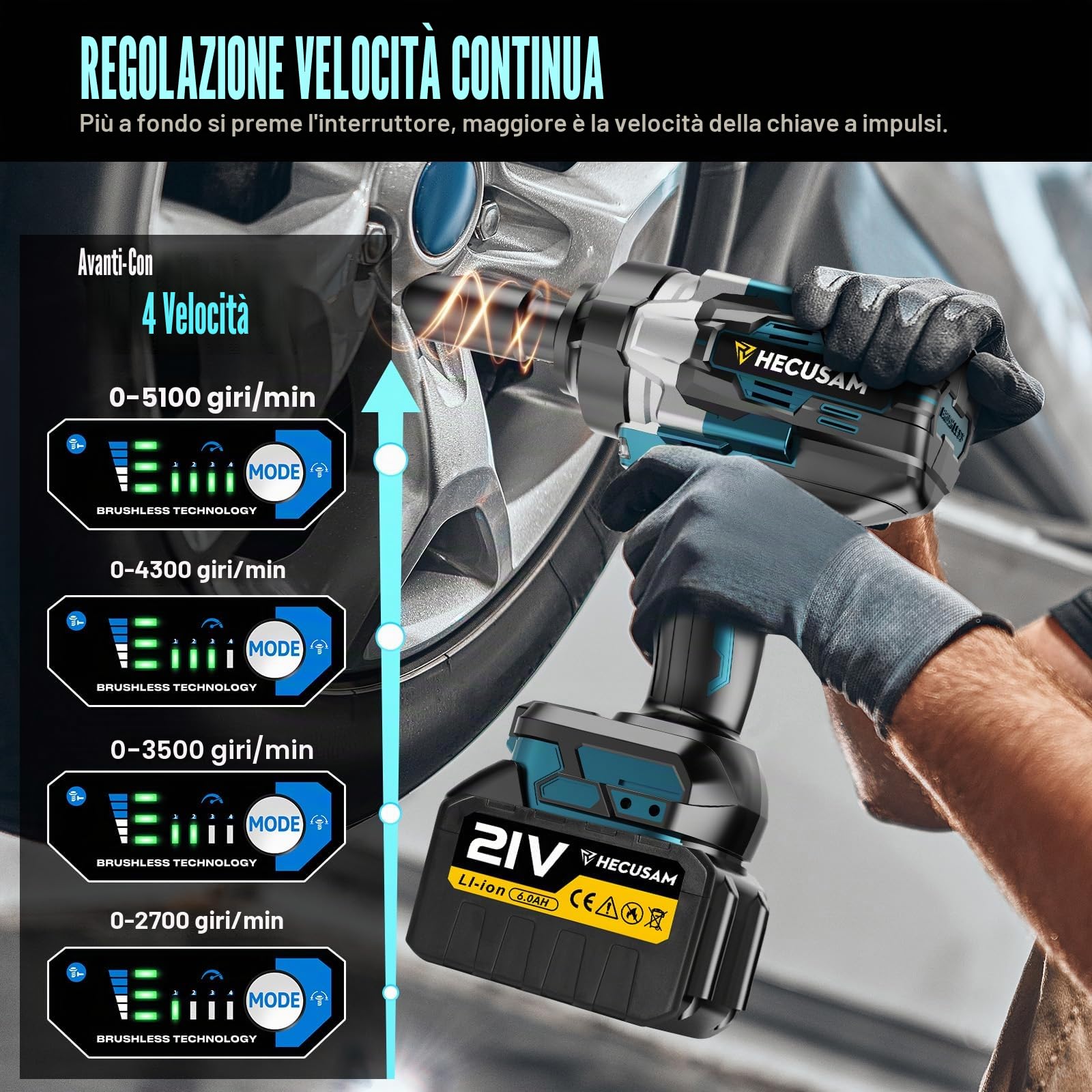 Avvitatore A Impulsi Senza Filo, 2100 Nm Di Coppia Massima, Chiave A Percussione 3/4" Con Due Batterie Da 6000mah, Adattatore Da 1/2 Pollici, Caricatore Rapido, Auto Familiare/macchine pesanti