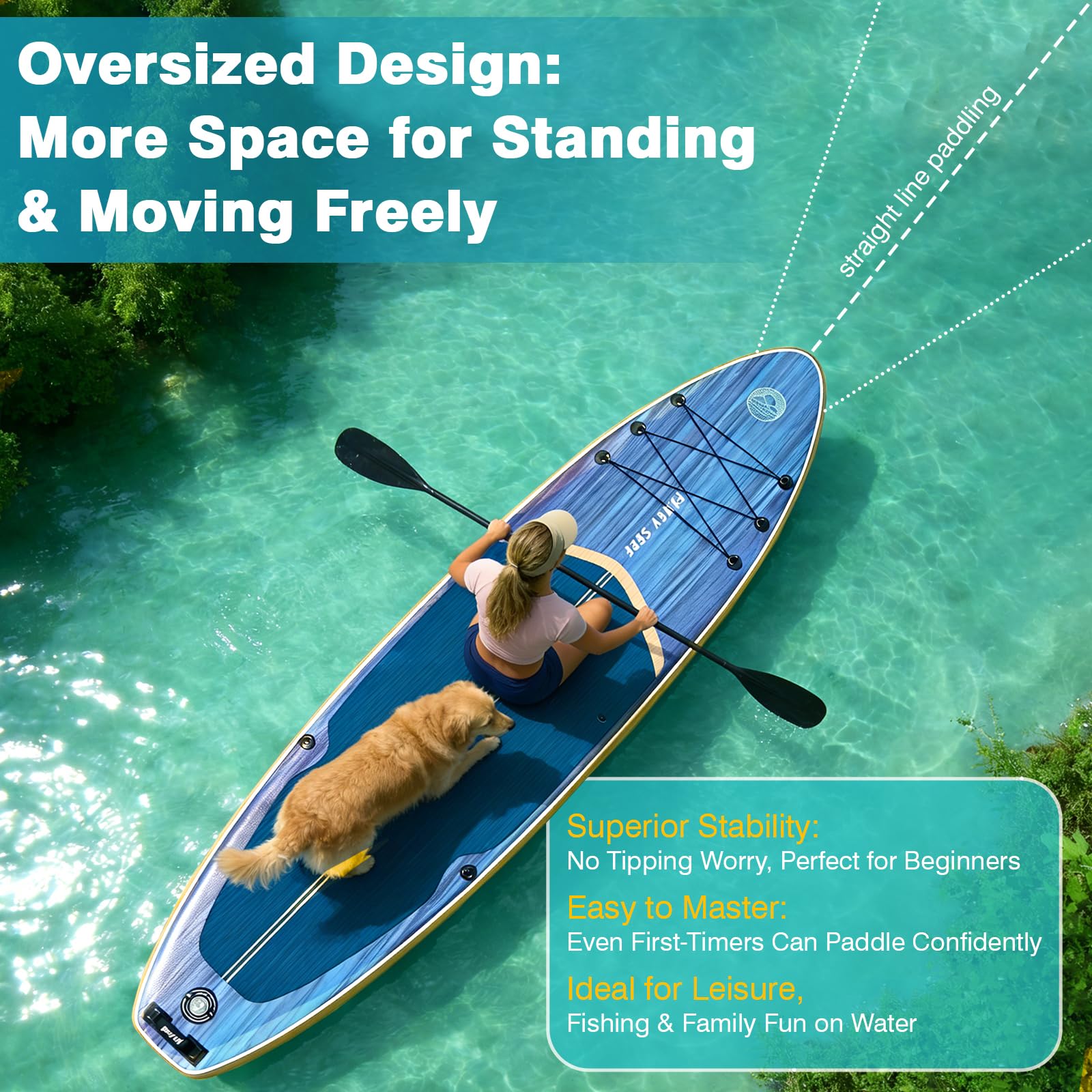 Tabla Paddle Surf Hinchable 351cm×89cm con Accesorios, soporta 200kg para Adultos. Incluye Bomba, Aletas, Mochila y Funda Impermeable móvil, Pesca, Yoga y Paseos.
