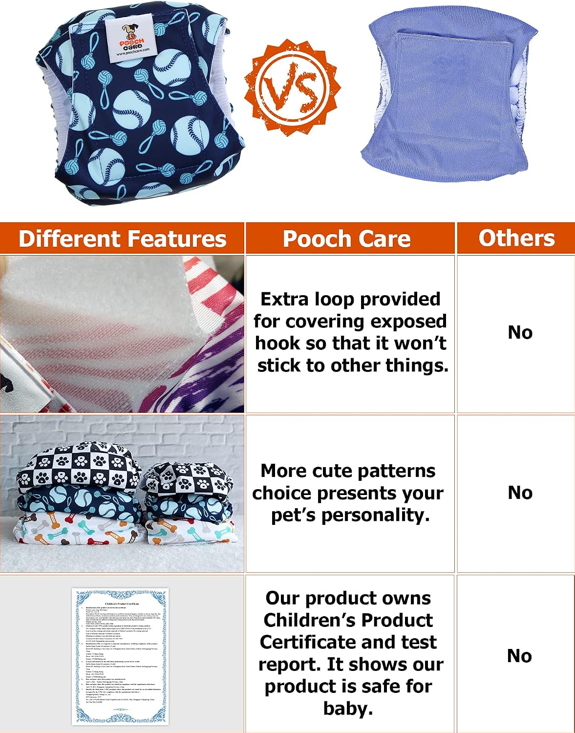 POOCH CARE Reusable Dog Diapers Male Medium (3 Pack), Washable Male Dog Belly Bands Wraps, Yummy Yummy