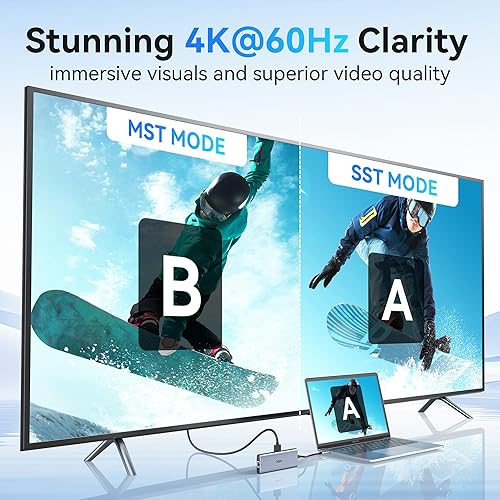 Vista 32 de HODO Estación de acoplamiento USB C a adaptador HDMI dual, concentrador USB-C con 2 monitores para laptop, adaptador Dongle con HDMI dual 4K a 60