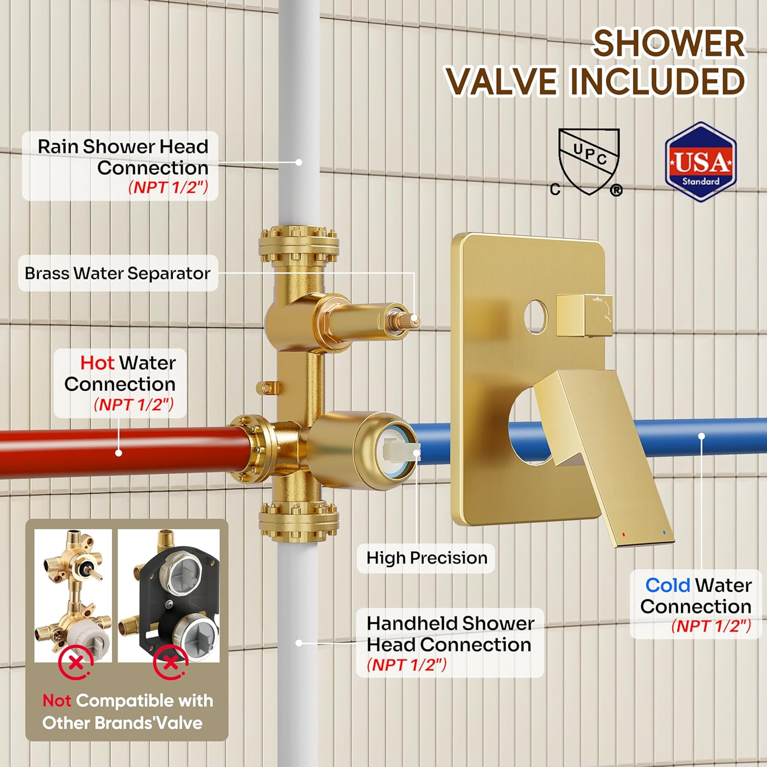Gold Shower System, Shower Faucet Set with 10" Rain Showerhead and Handheld Combo Spray, Bathroom Wall Mounted High Pressure Shower Combo Set Included Valve and Trim, Brushed Gold