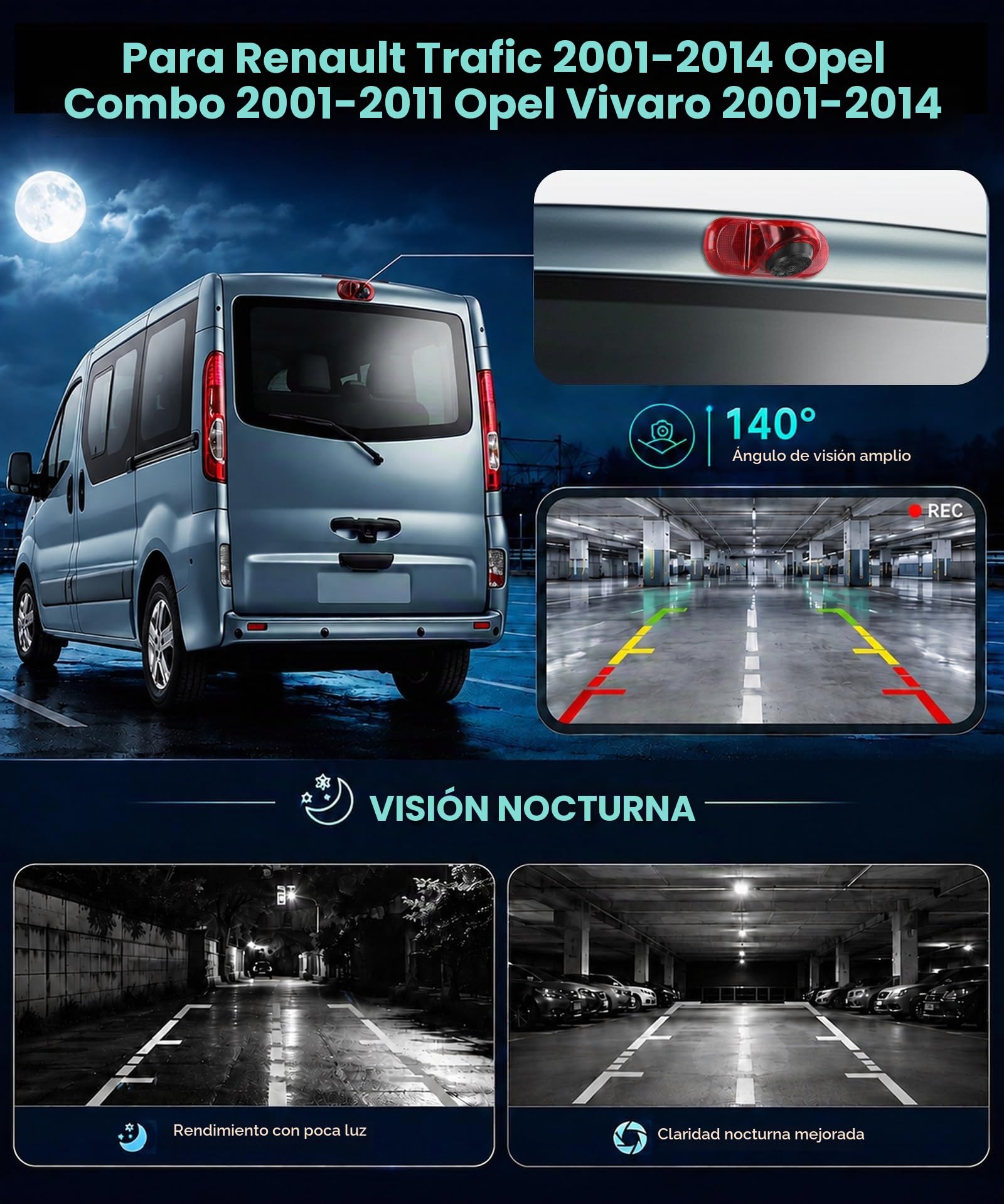 Hodozzy Cámara de Visión Trasera para Renault Trafic/Opel Combo/Opel Vivaro 2001-2014, Cámara para Tercera Luz de Freno, Visión Nocturna por IR, Resistente al Agua IP67, con Línea de Marcha Atrás