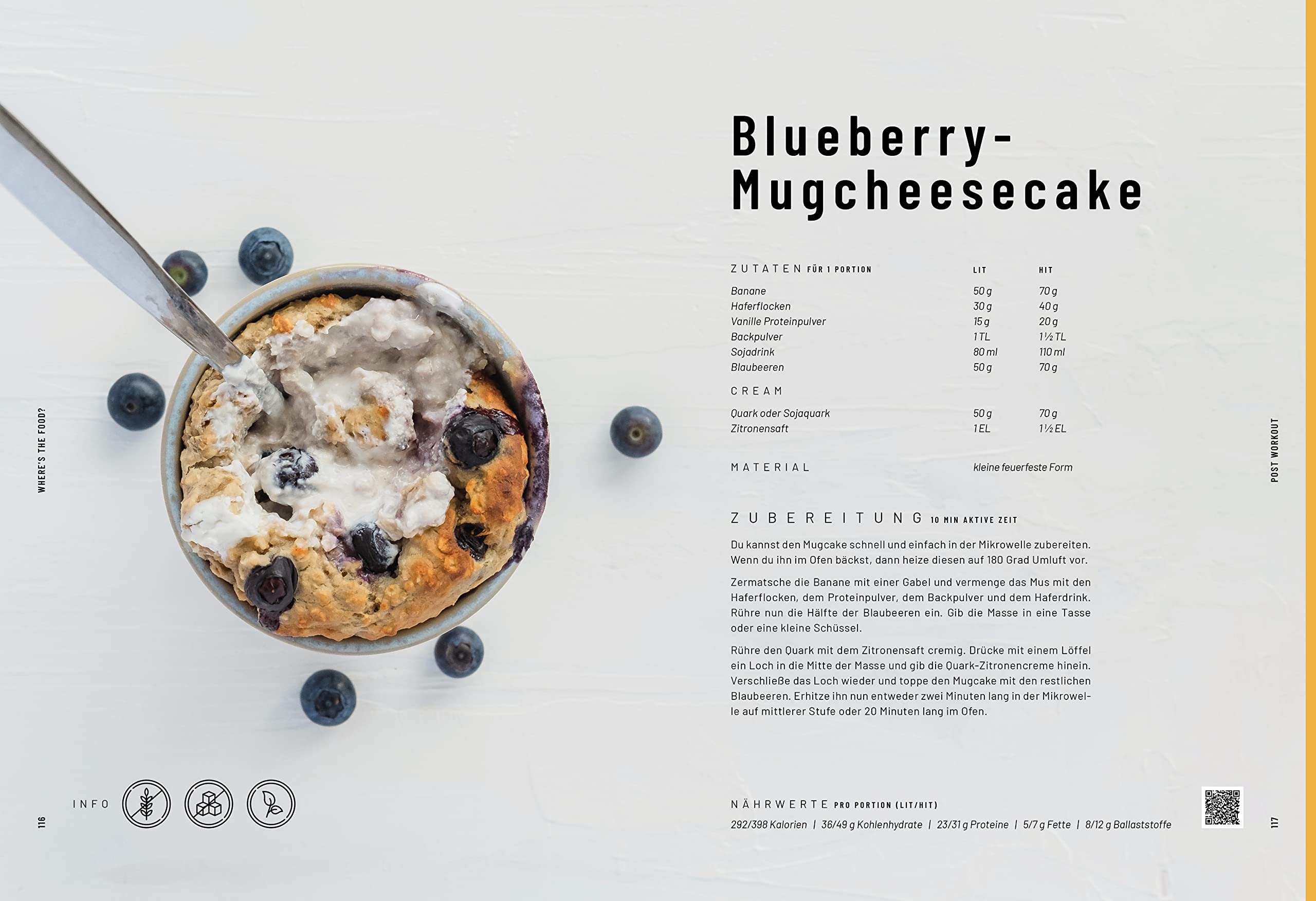 Athletes Delight: Performance Snacks und Soulfood für Sportler
