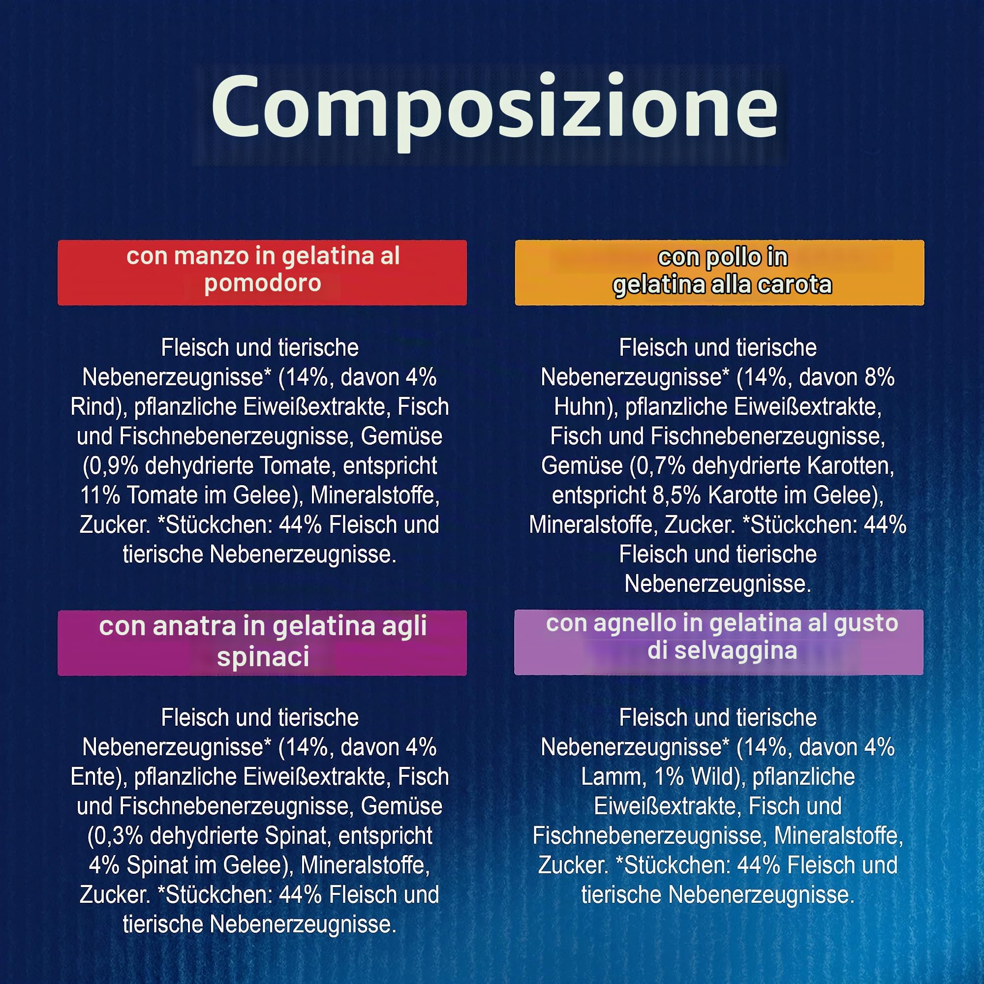 Felix Sensations Gelatine Cibo Umido per Gatti in Gelatina, Mix di varietà, Confezione da 4 (4 x 24 bustine da 85 g)
