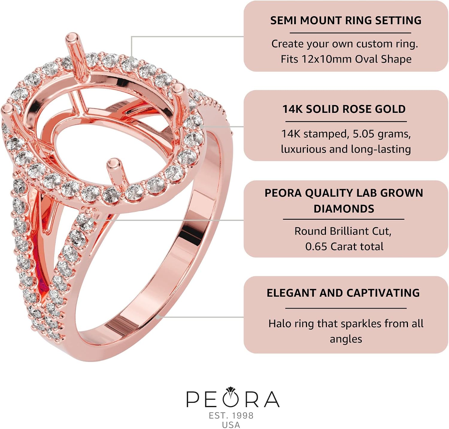 PEORA 14K Gold G-H/VS Lab Grown Diamond Semi Mount Ring Setting, Fits 12x10mm Oval Stone, 0.65 Carat total, Sizes 4 to 10
