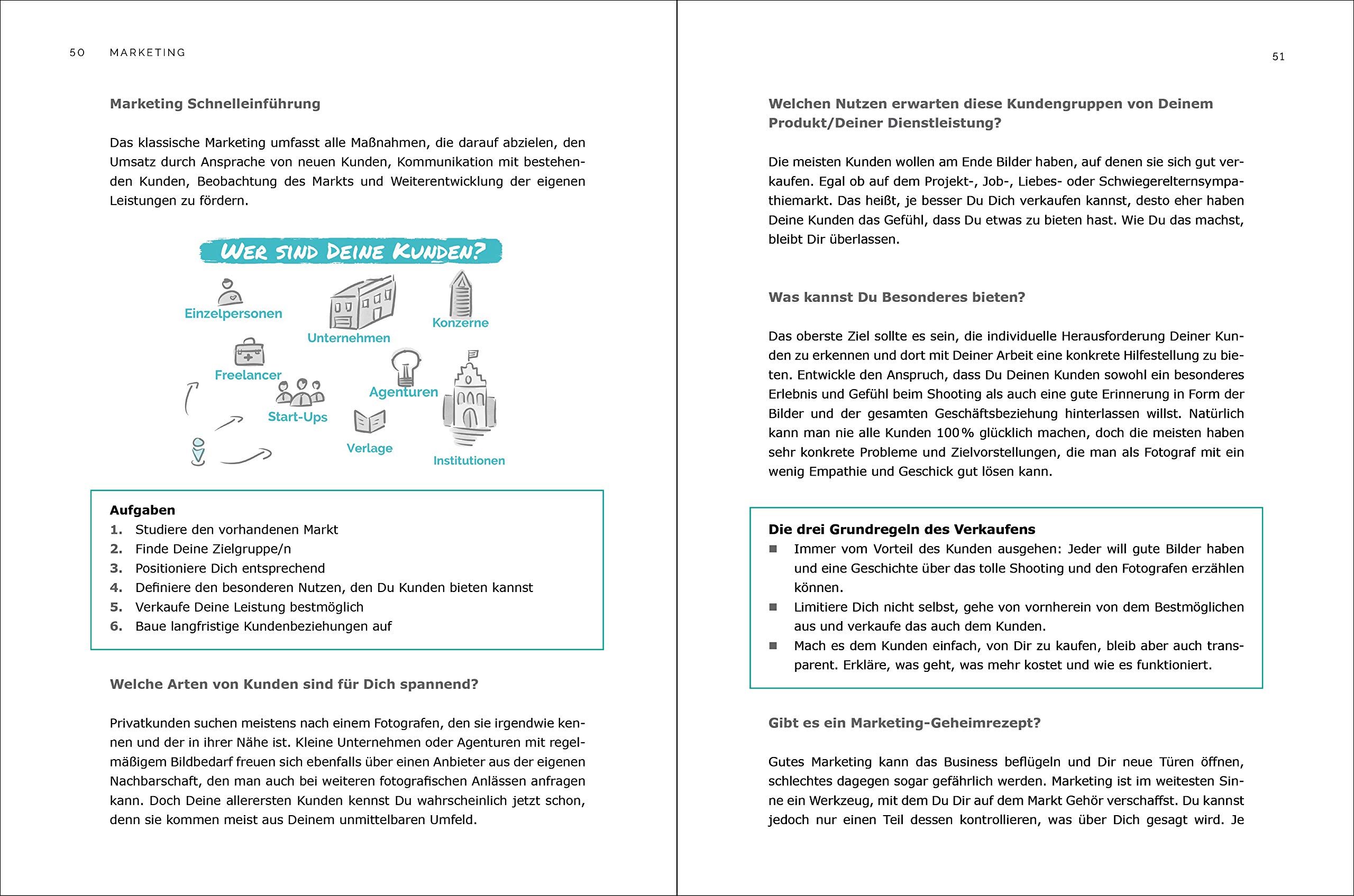 Businessfotografie: Professionelle Porträts von Menschen und Marken