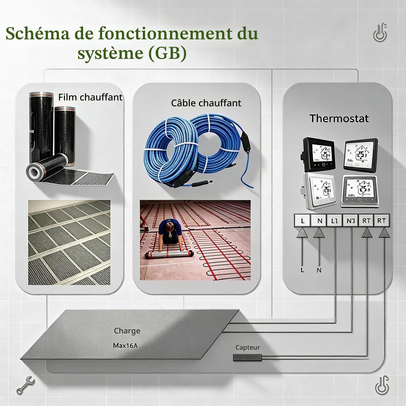 Smart WiFi Electric Underfloor Heating Thermostat 16A 95-240V