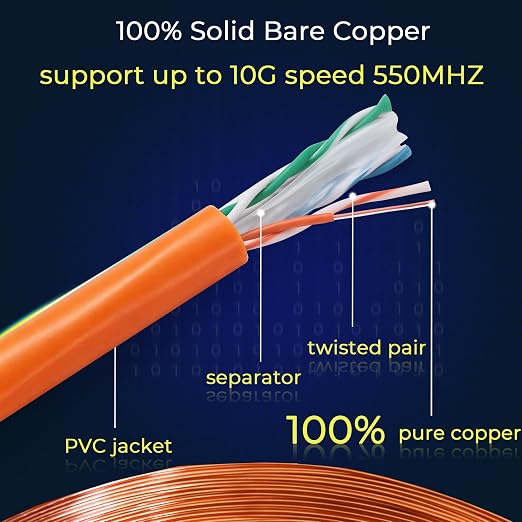 Rapink Cable Ethernet Cat6 UTP 1000 pies Naranja miniatura 2
