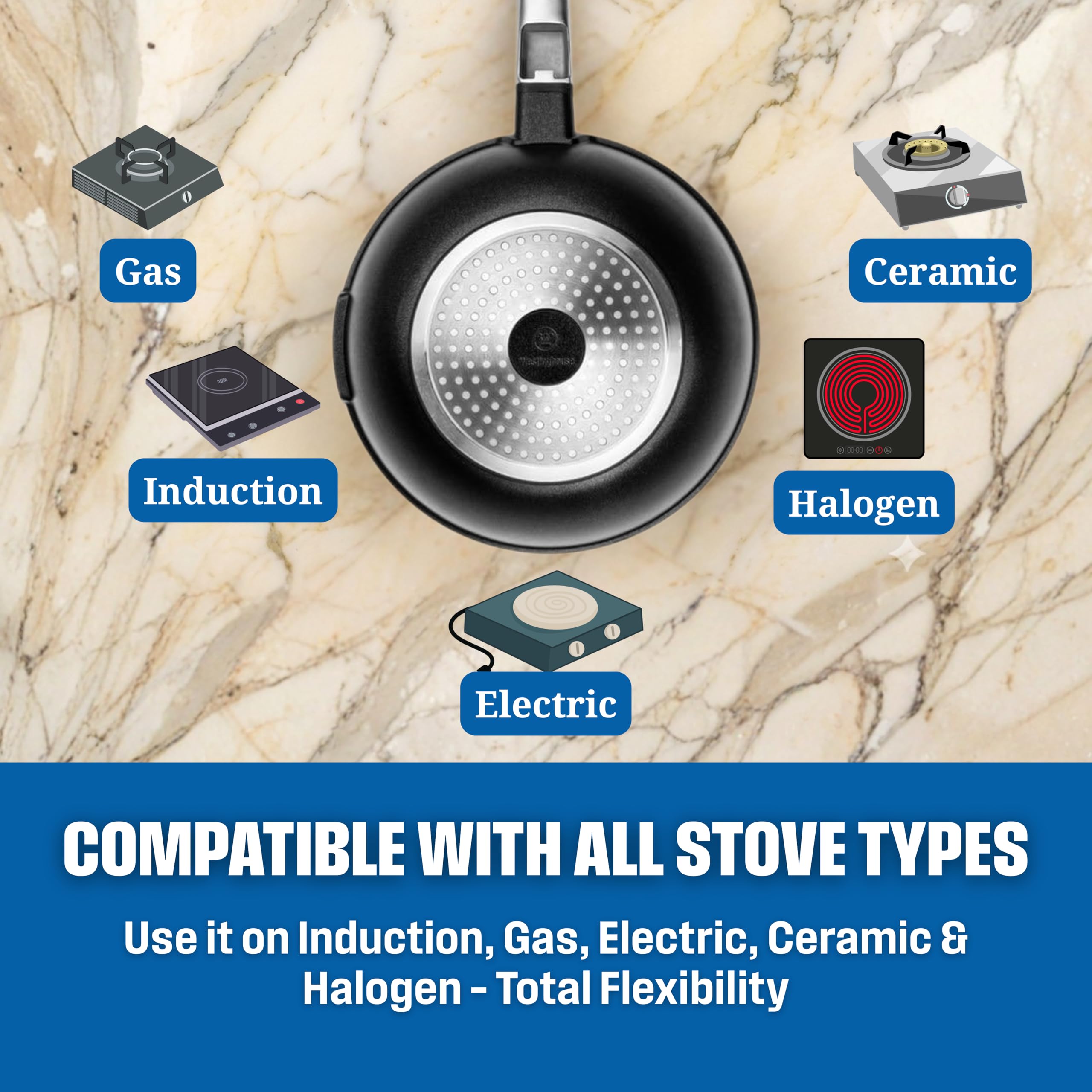 Westinghouse USA Performance Series - Padella wok antiaderente con coperchio, in alluminio pressofuso con rivestimento in QuanTanium, adatta a induzione e forno, manico in acciaio inossidabile