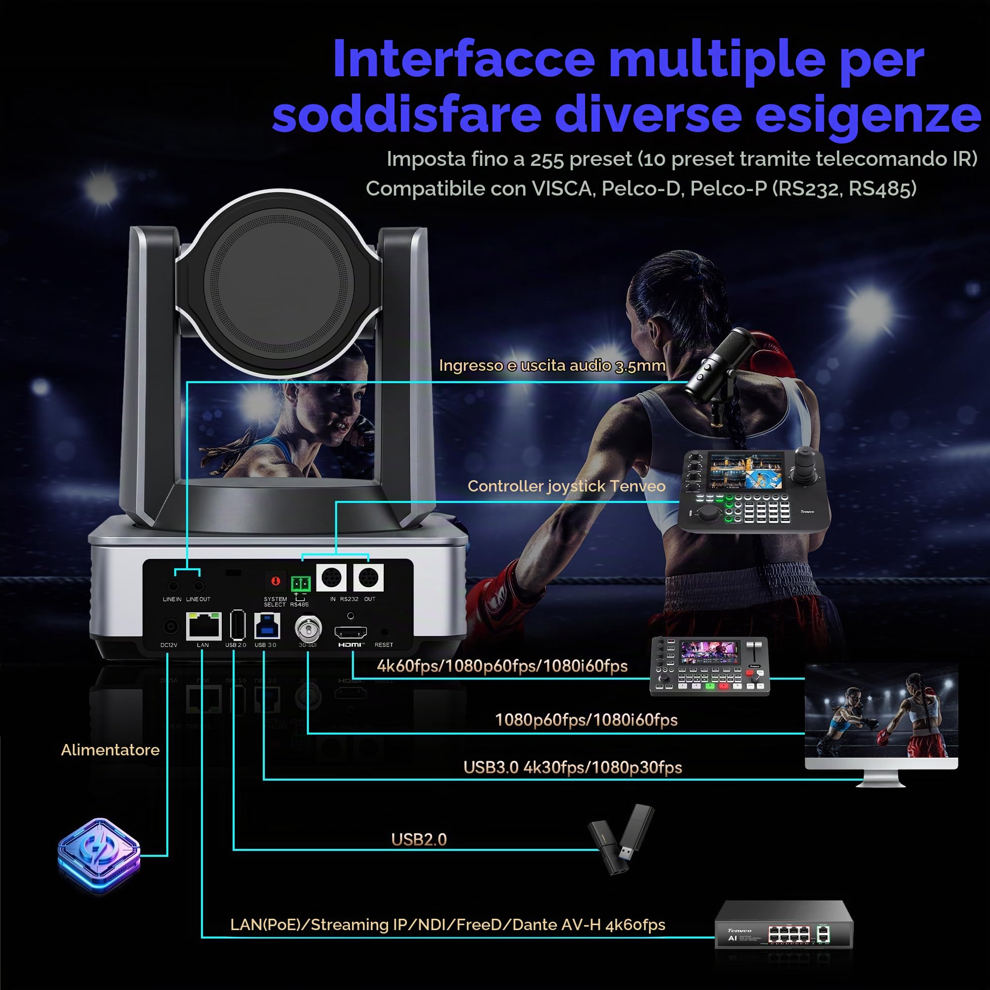 Tenveo Cámara PTZ 4K@60FPS, Zoom óptico 30x, CMOS 1/1,8″ 8,42MP, Seguimiento IA 3.0, NDI Oficial, Dante AV‑H, Freed, PoE（VX30M Ultra*3）+Controlador NDI|HX3 PTZ 7" táctil Quad-View Joystick 4D