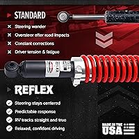 Vista 5 de Roadmaster Estabilizador de dirección RSSA Reflex compatible con autocaravanas Cutaway y clase A Requiere kit de montaje RBK