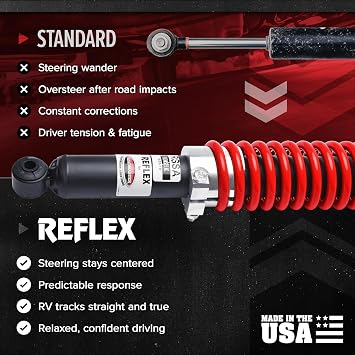 Roadmaster RSSA Reflex Steering Stabilizer Compatible with Cutaway & Class A Motorhomes | Requires RBK Mounting Kit (Sold Separately) for Installation | Reduces Driver Fatigue & Improves Stability