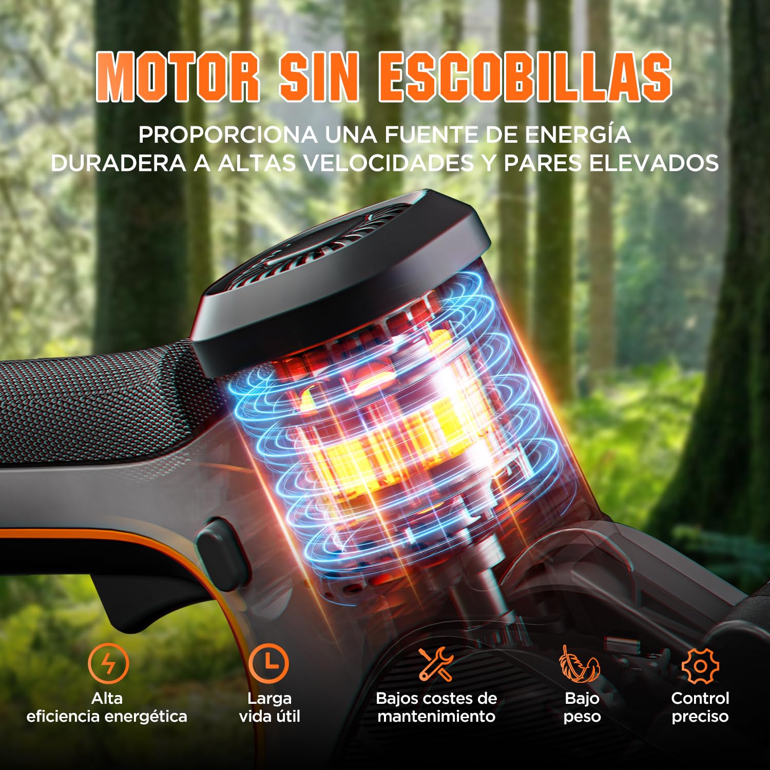 Litheli Mini Motosierra Batería para Poda, Motosierra Eléctrica Brushless de 15 cm con Lubricación Automática, Motosierra de Mano con Diseño de Seguridad para Corte de Madera y Jardín (Sin Batería)